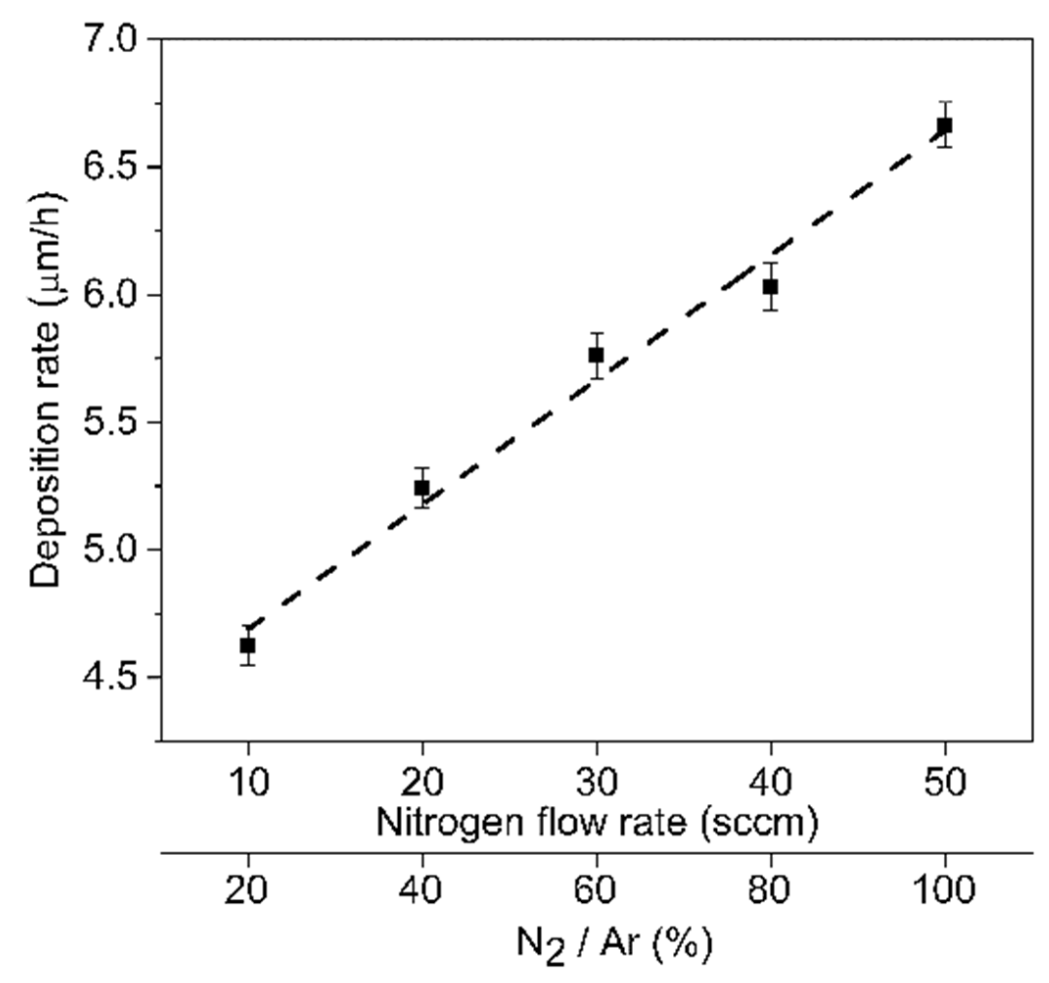 Nanomaterials 12 02410 g004