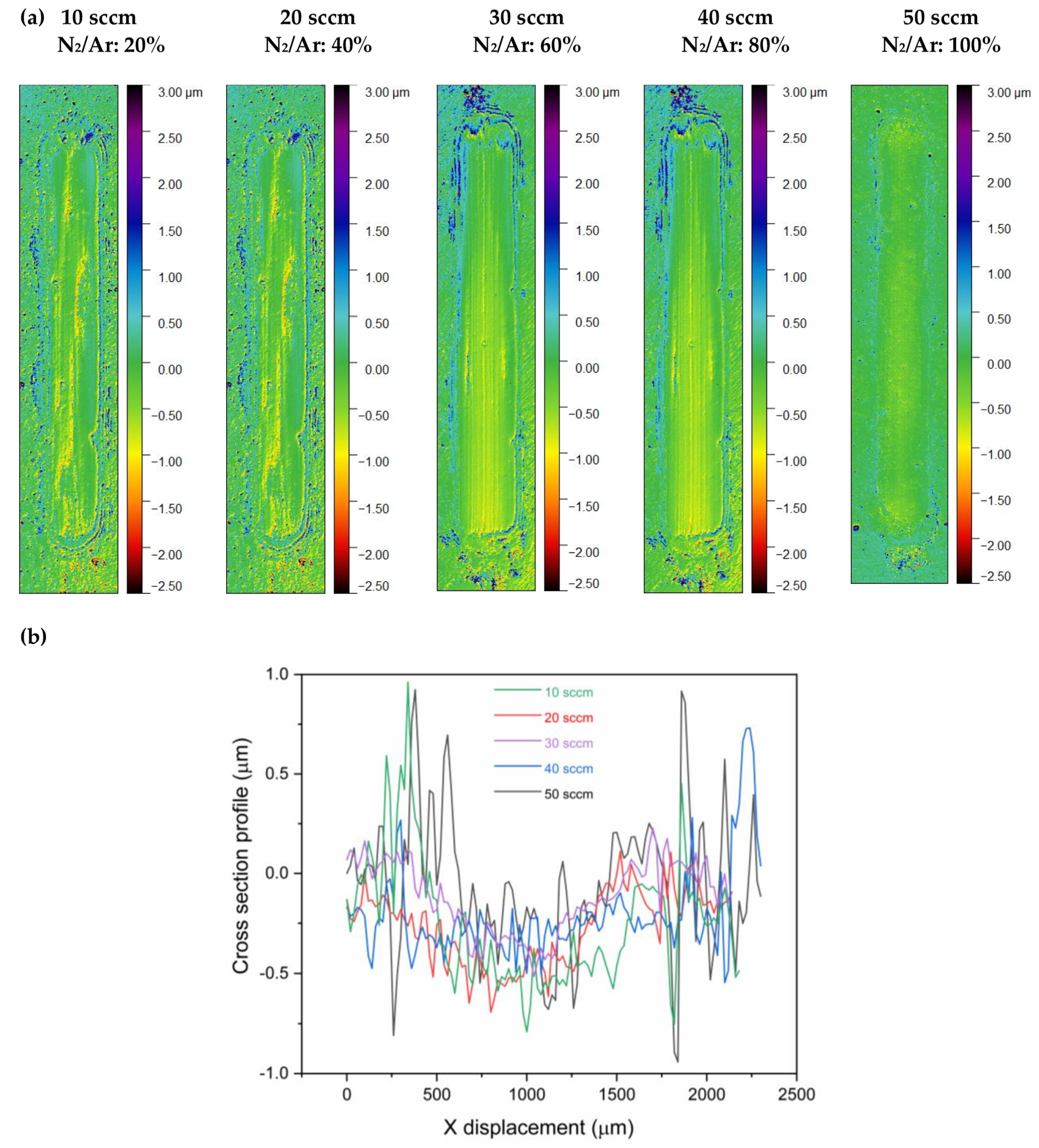 Nanomaterials 12 02410 g011