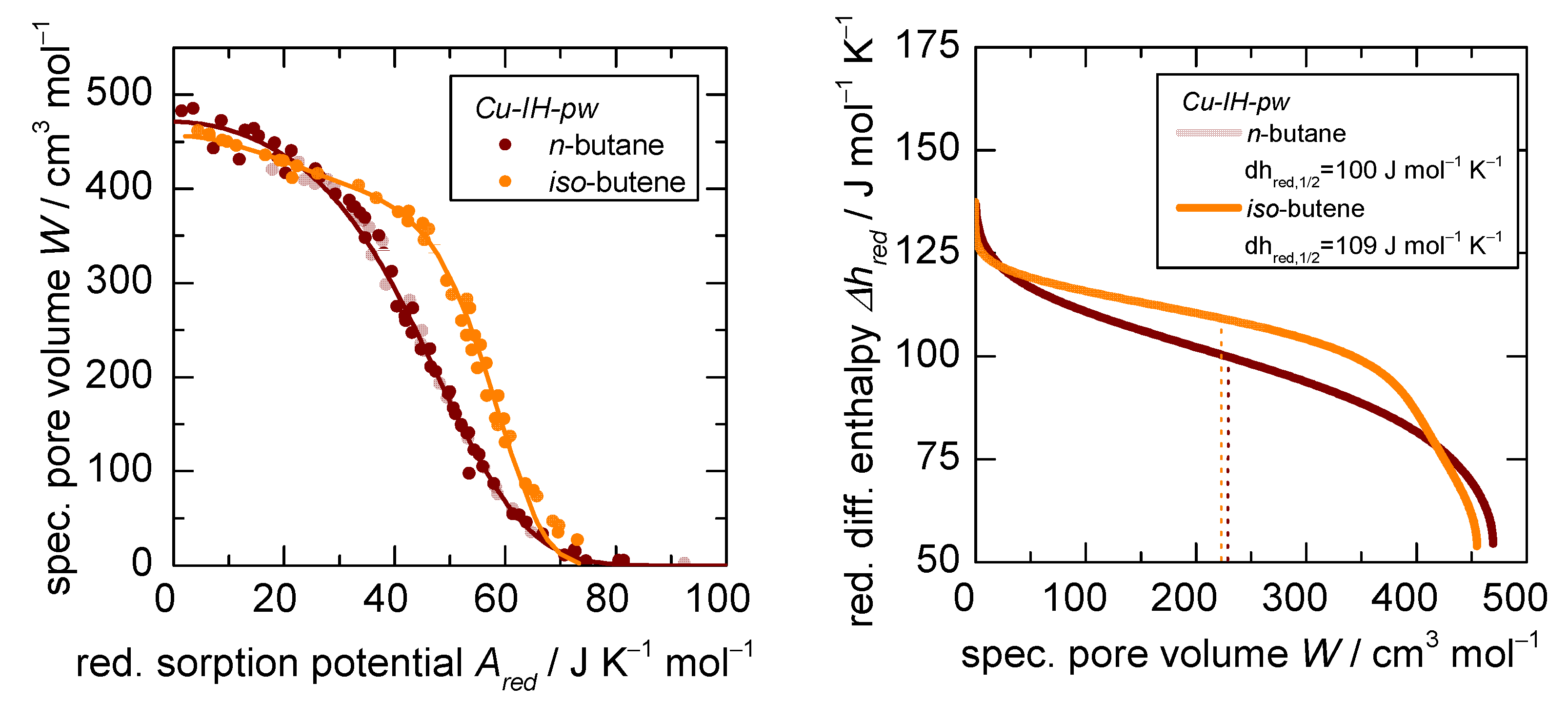 Nanomaterials 12 02415 g005