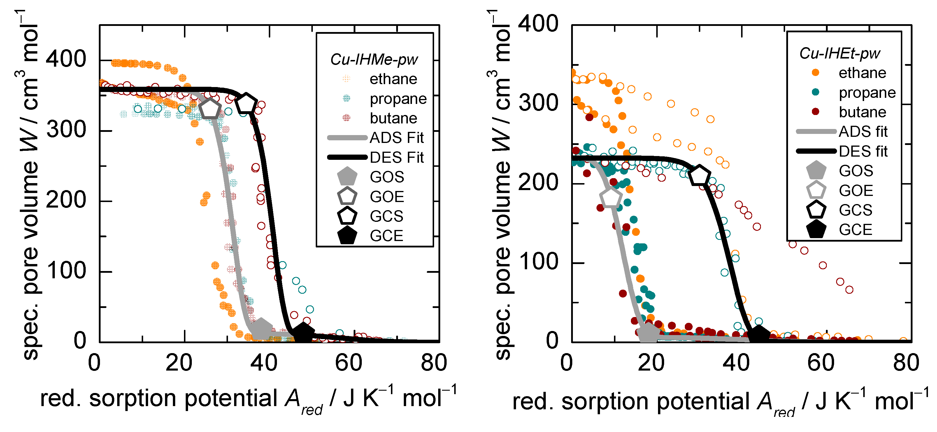 Nanomaterials 12 02415 g006