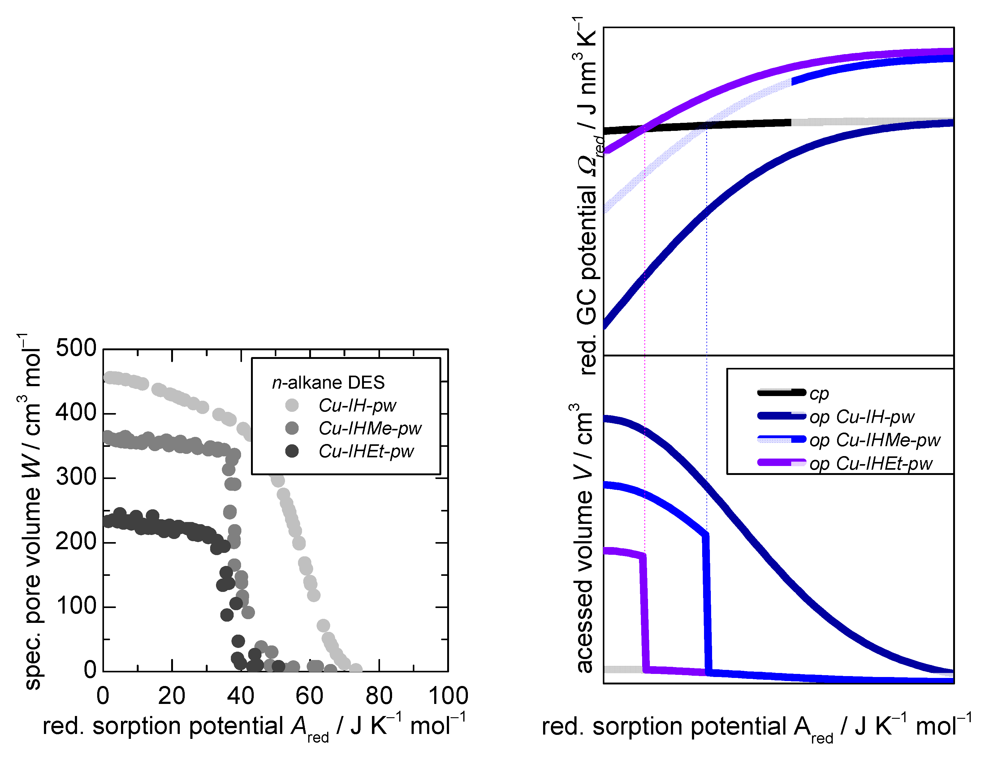 Nanomaterials 12 02415 g007