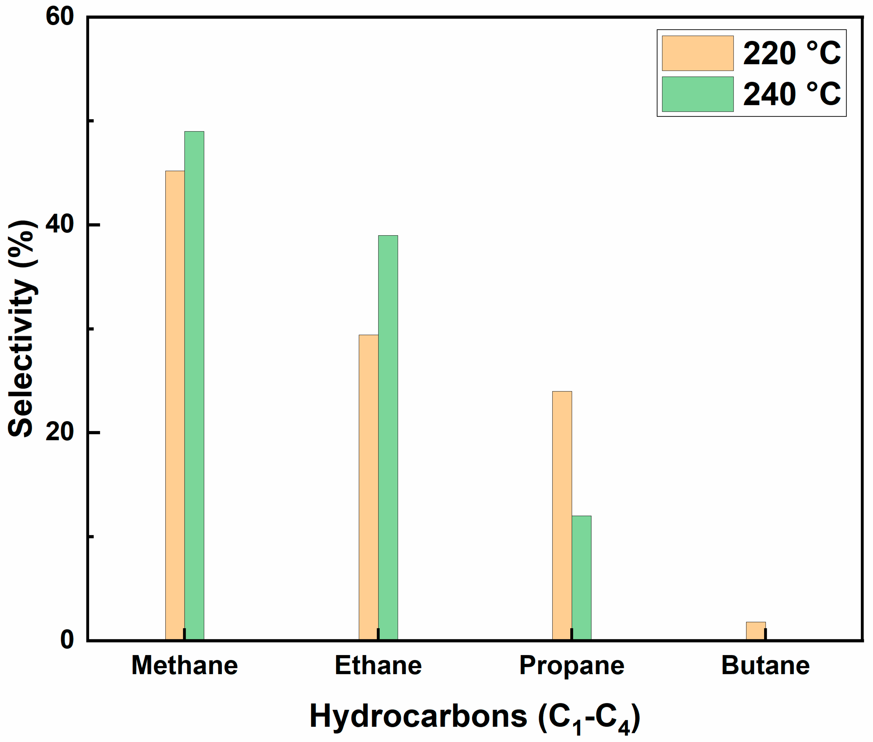 Nanomaterials 12 02425 g008
