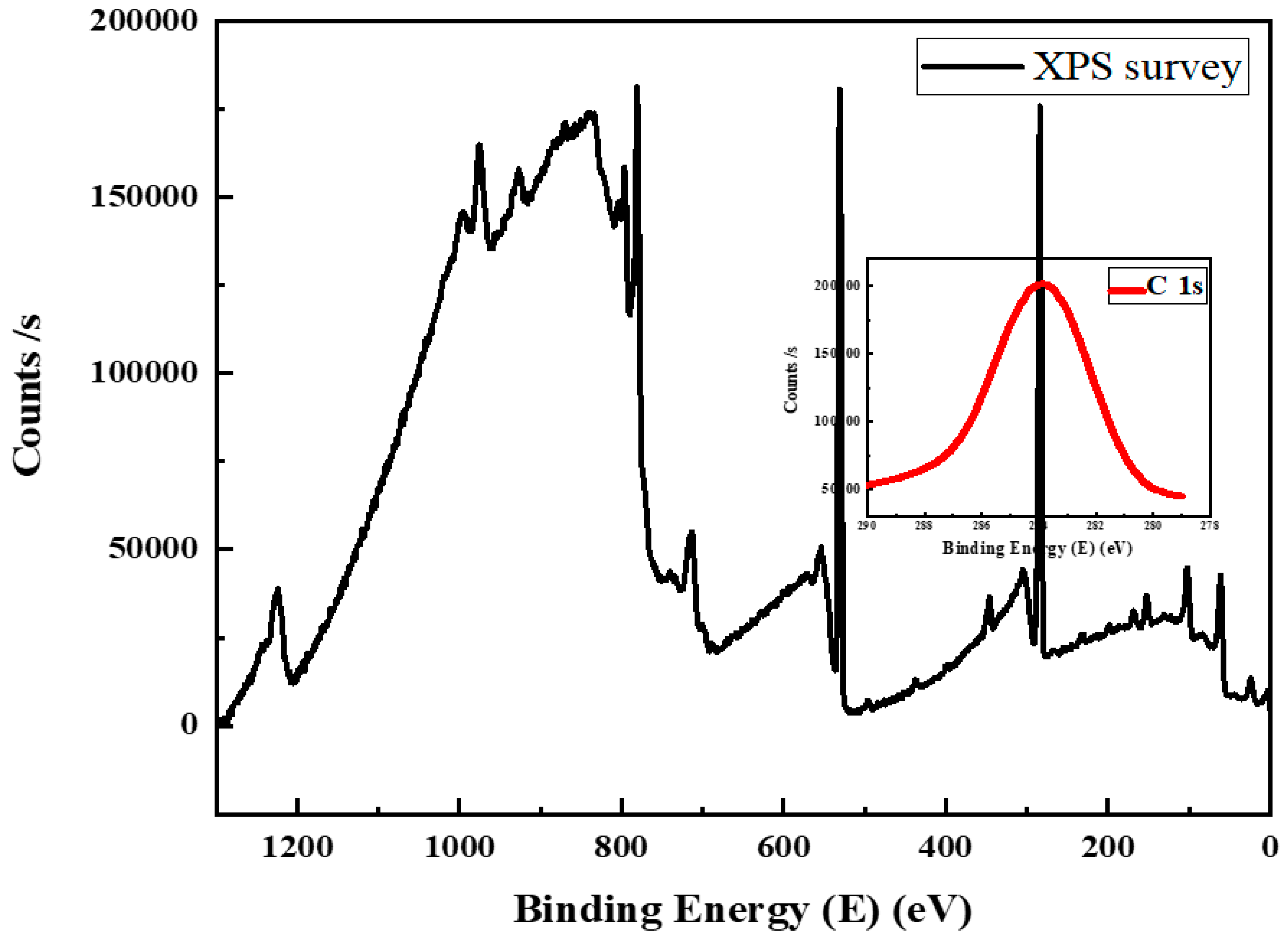 Nanomaterials 12 02425 g010