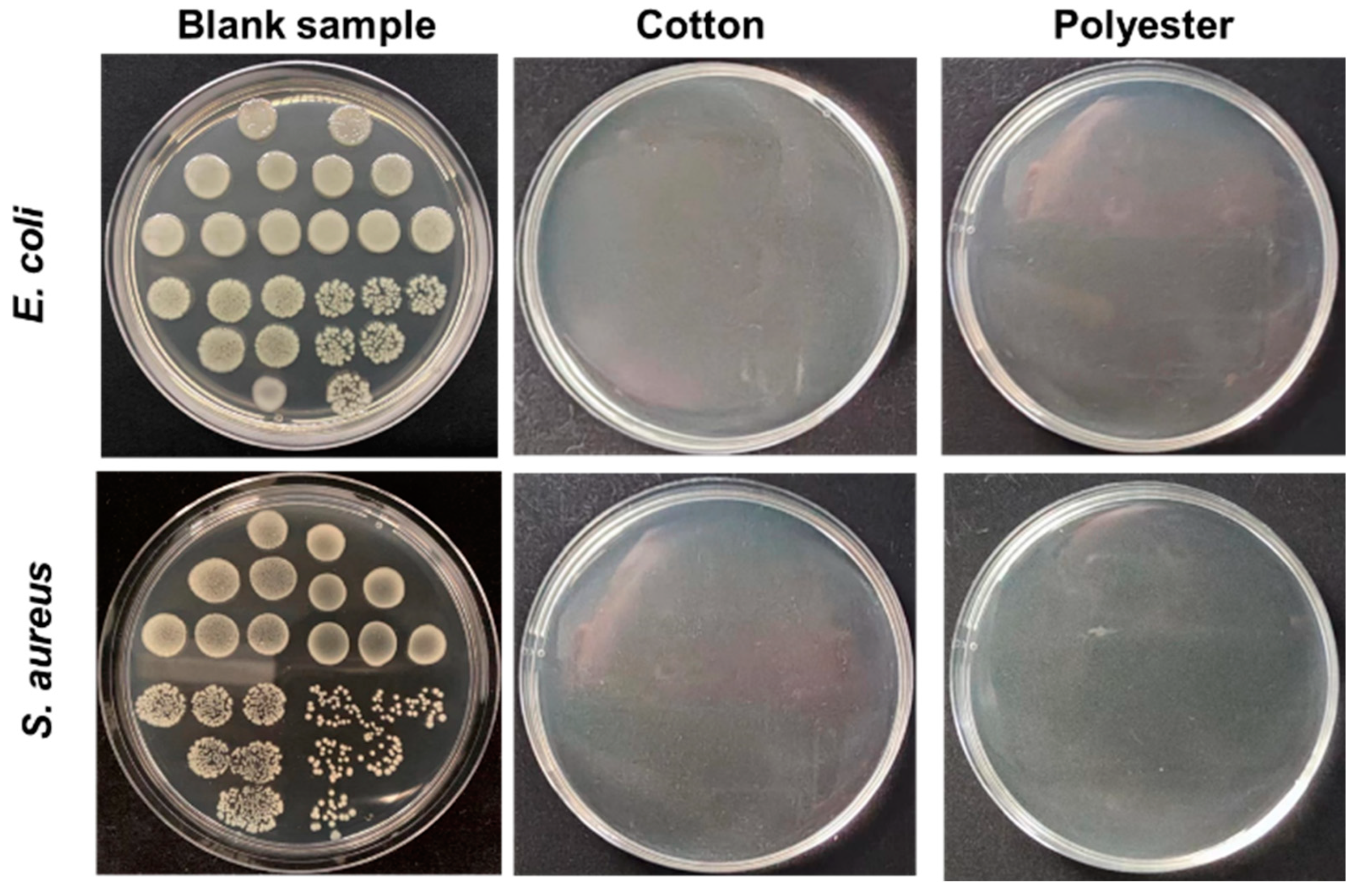 Nanomaterials 12 02429 g009