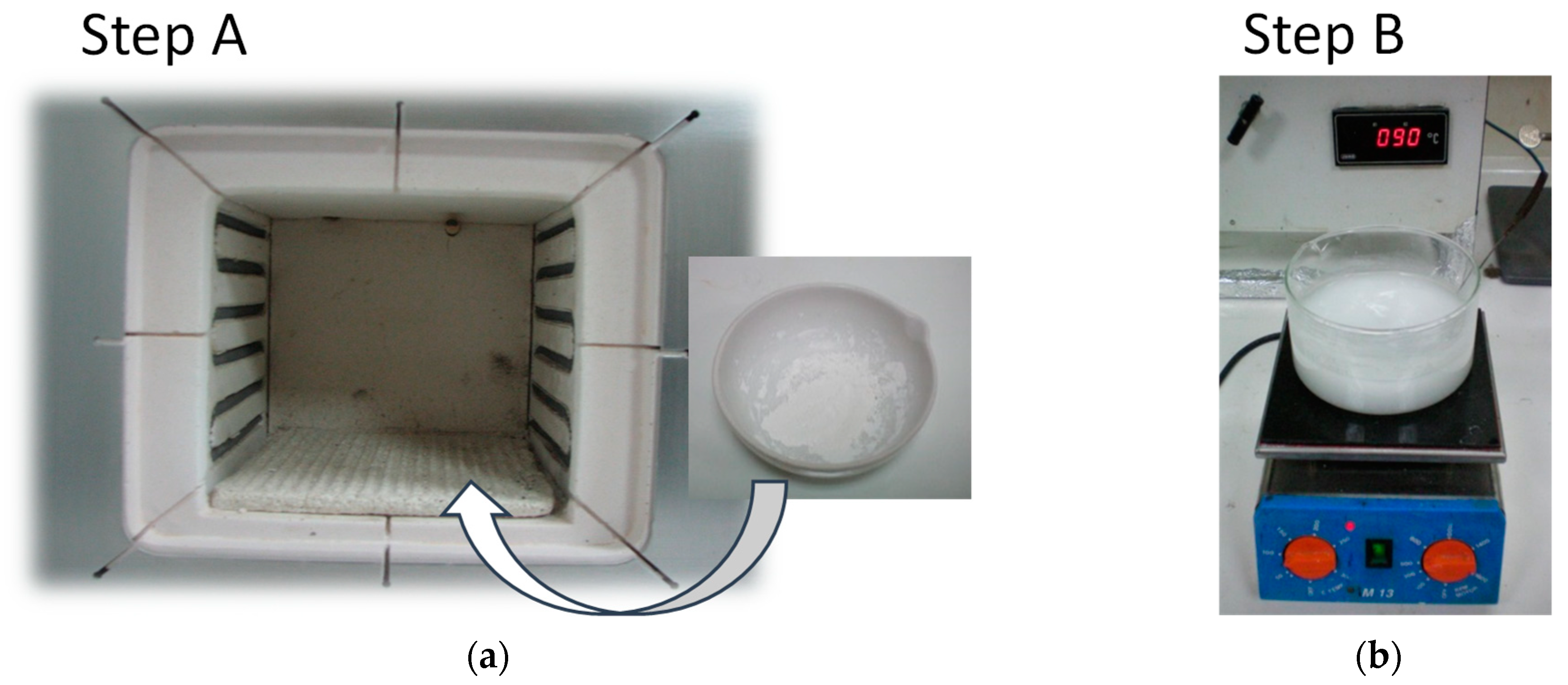 Nanomaterials 12 02433 g001