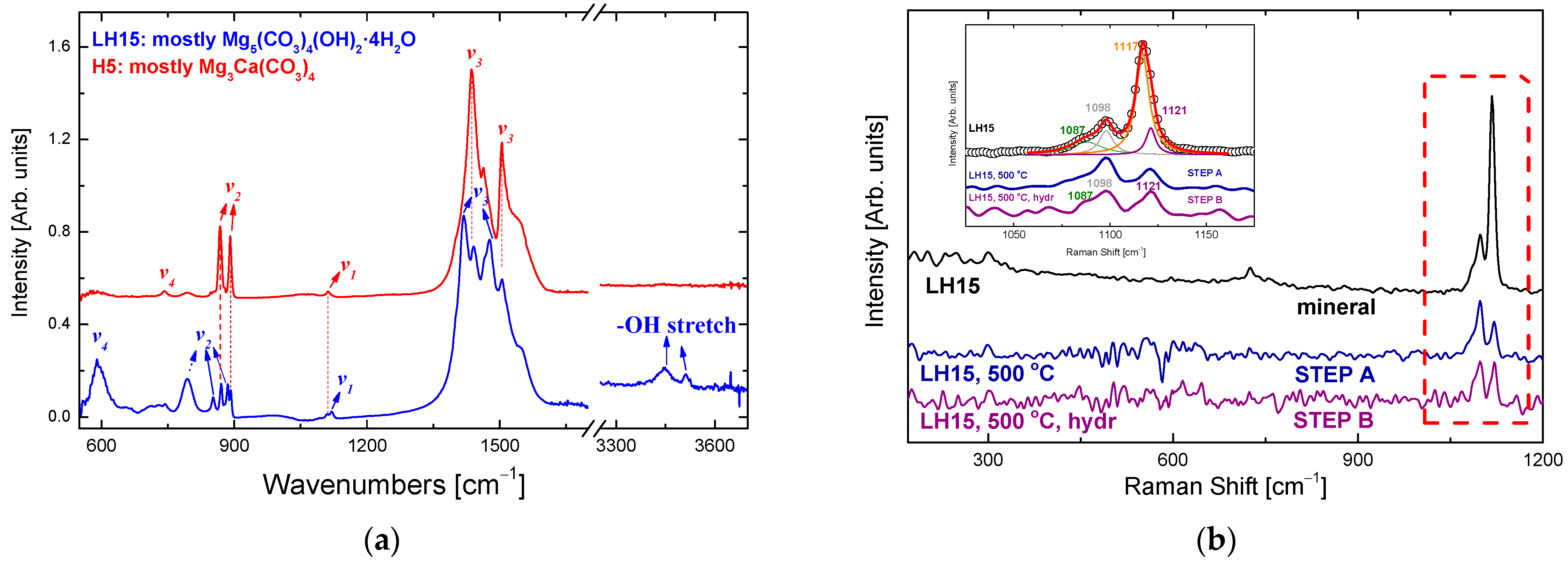 Nanomaterials 12 02433 g004