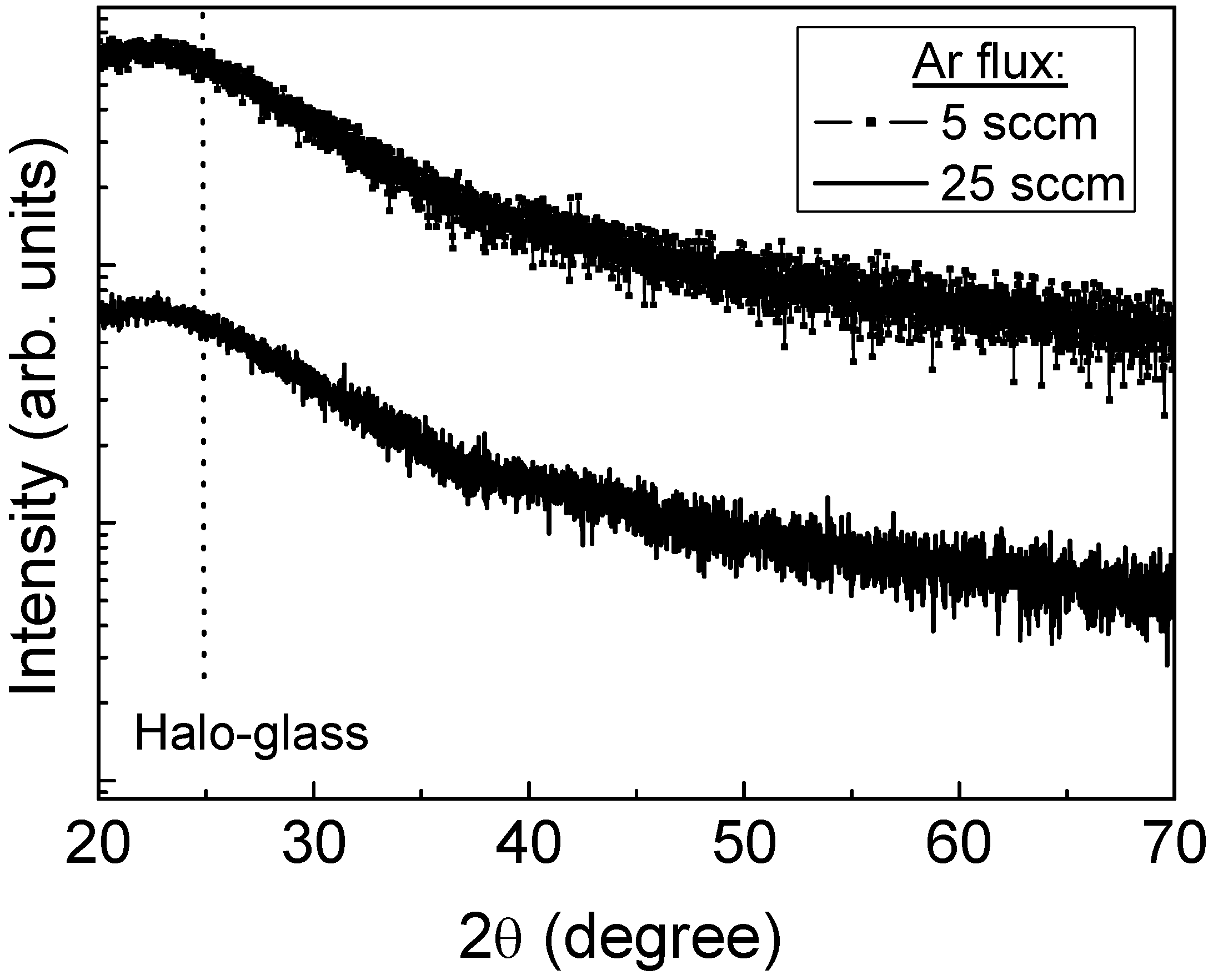 Nanomaterials 12 02441 g001