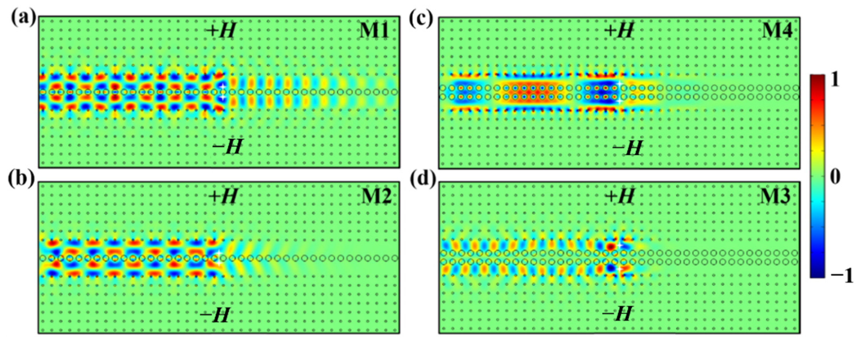 Nanomaterials 12 02448 g003