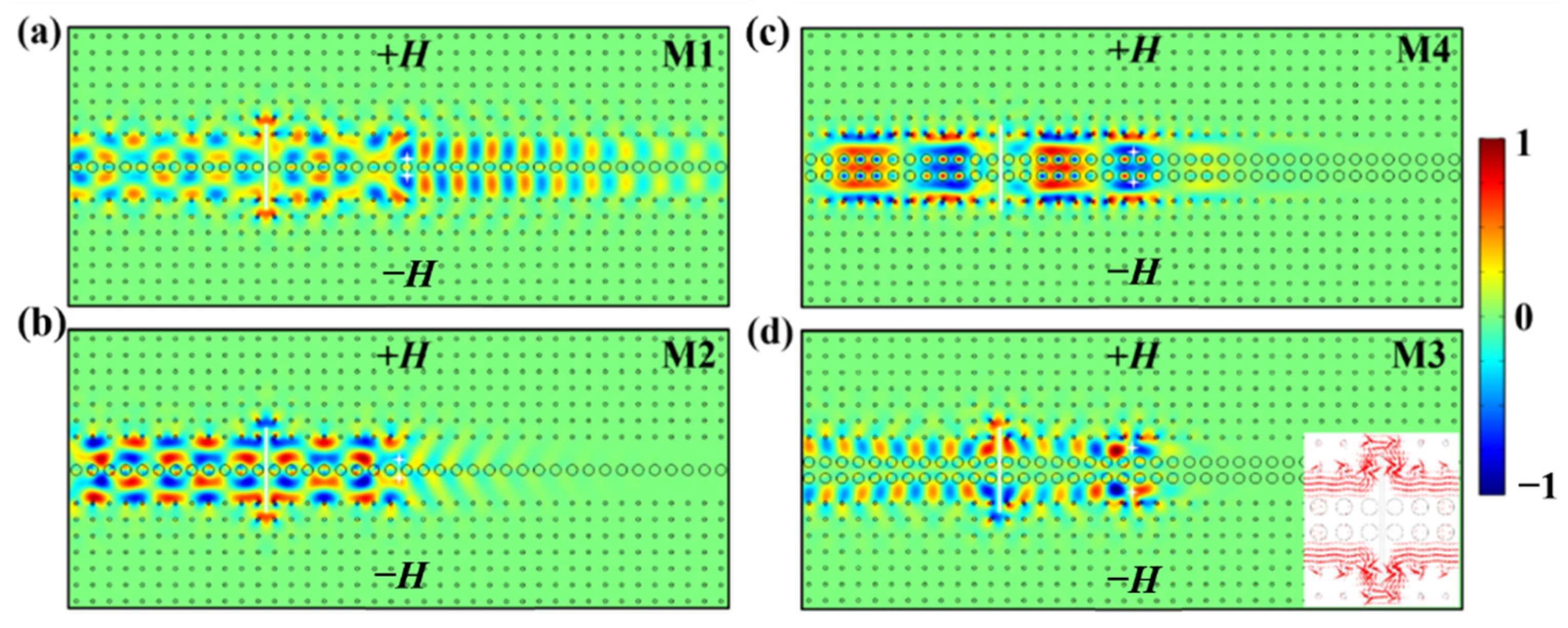 Nanomaterials 12 02448 g004