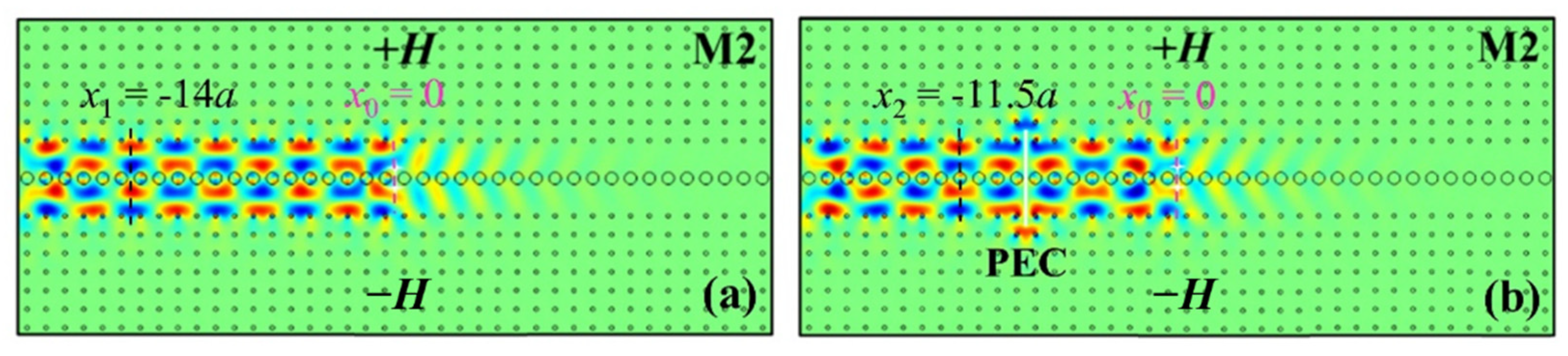 Nanomaterials 12 02448 g005