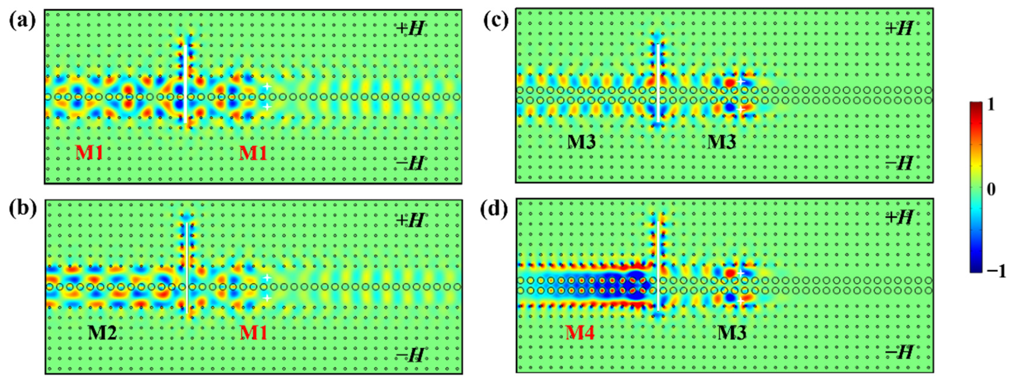 Nanomaterials 12 02448 g007