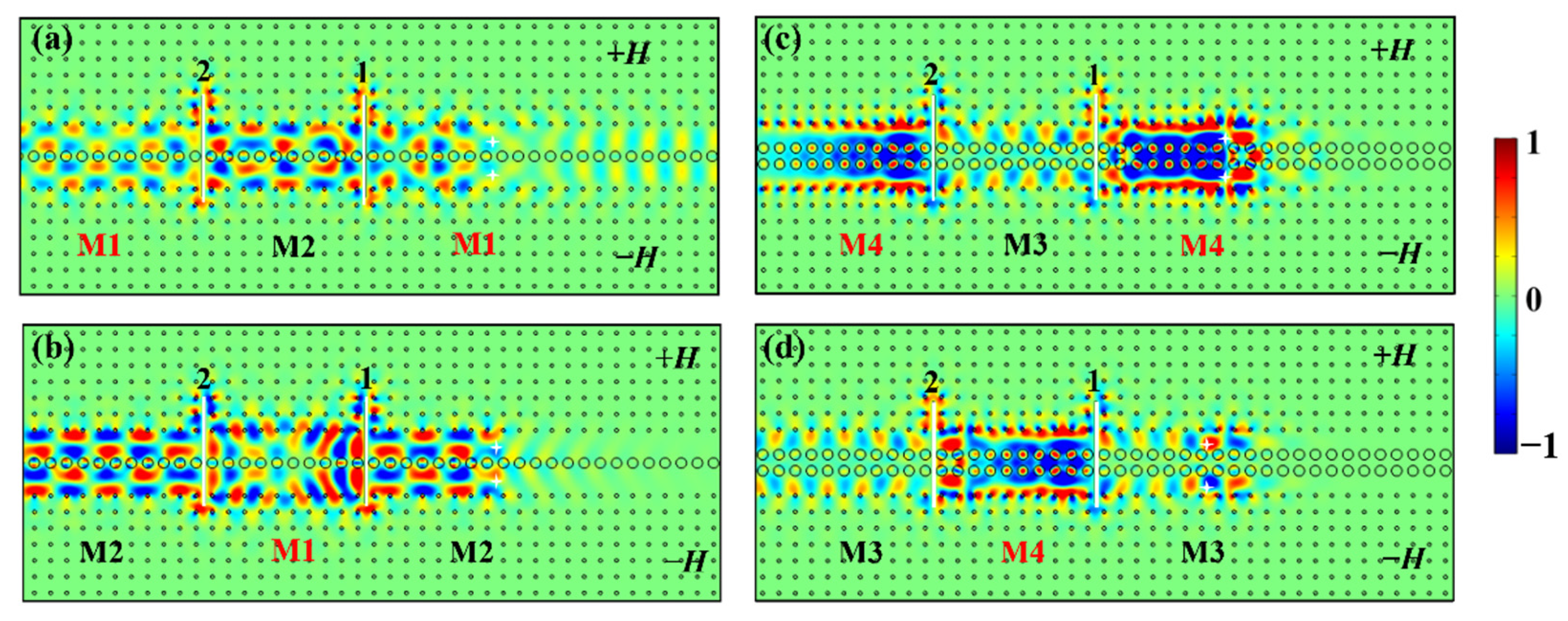 Nanomaterials 12 02448 g008