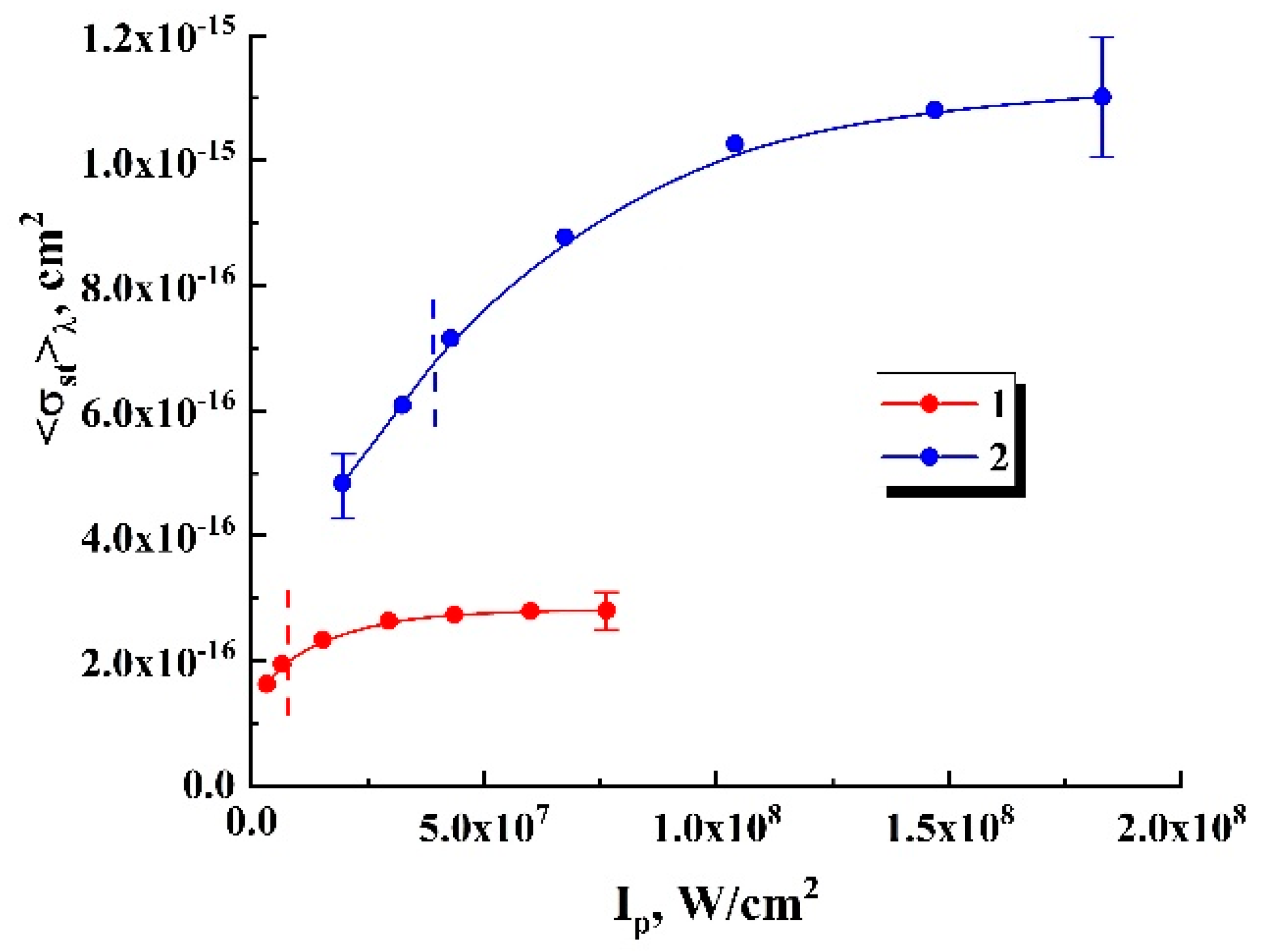 Nanomaterials 12 02450 g006