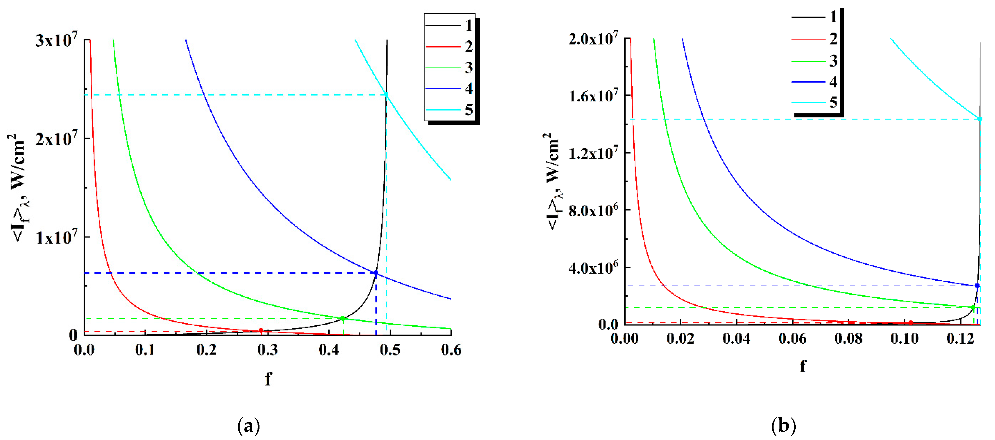 Nanomaterials 12 02450 g008