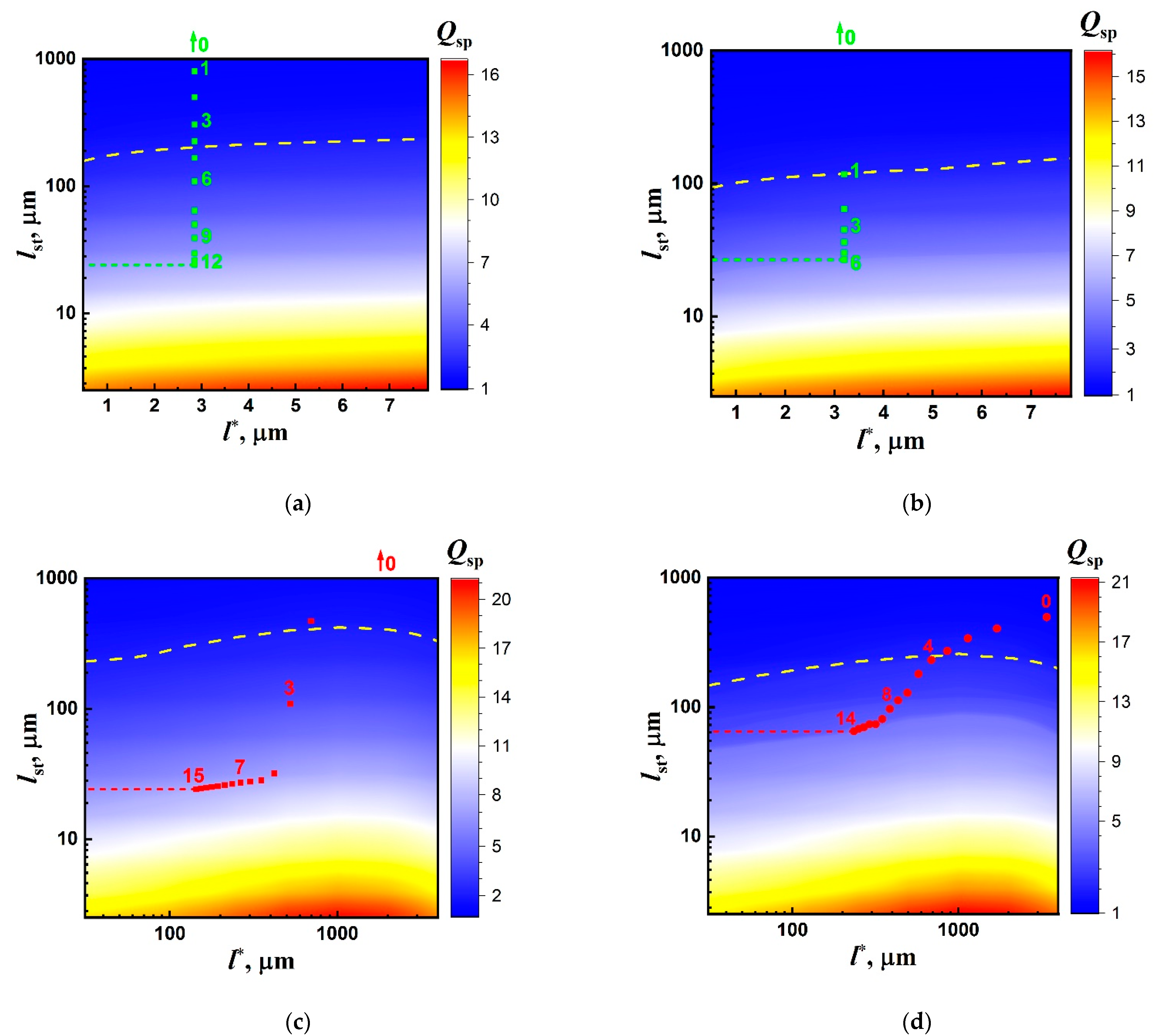 Nanomaterials 12 02450 g010