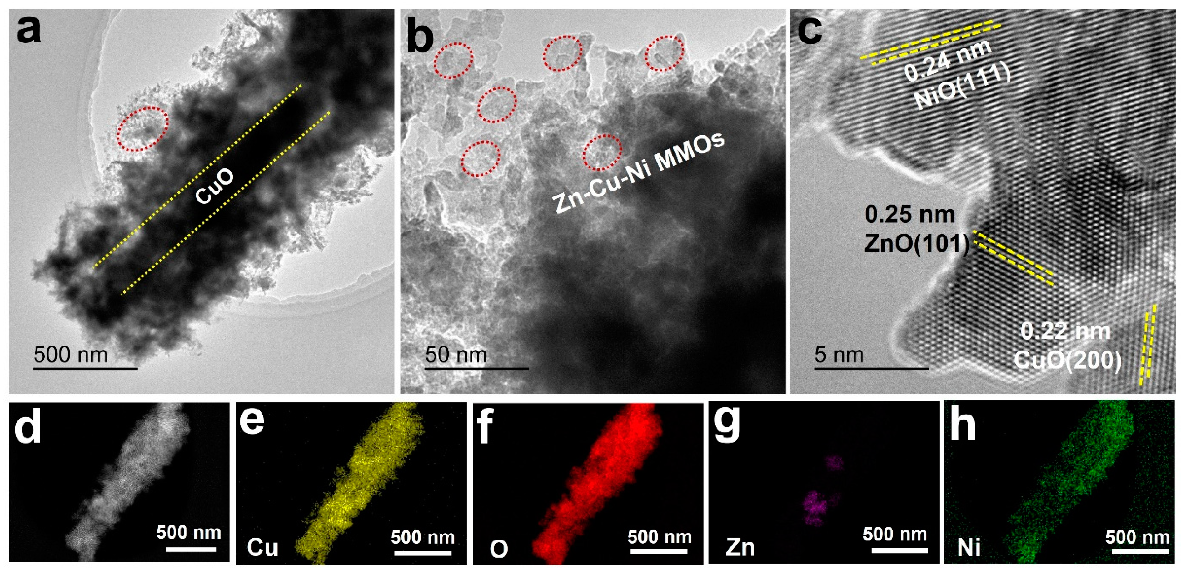Nanomaterials 12 02457 g003