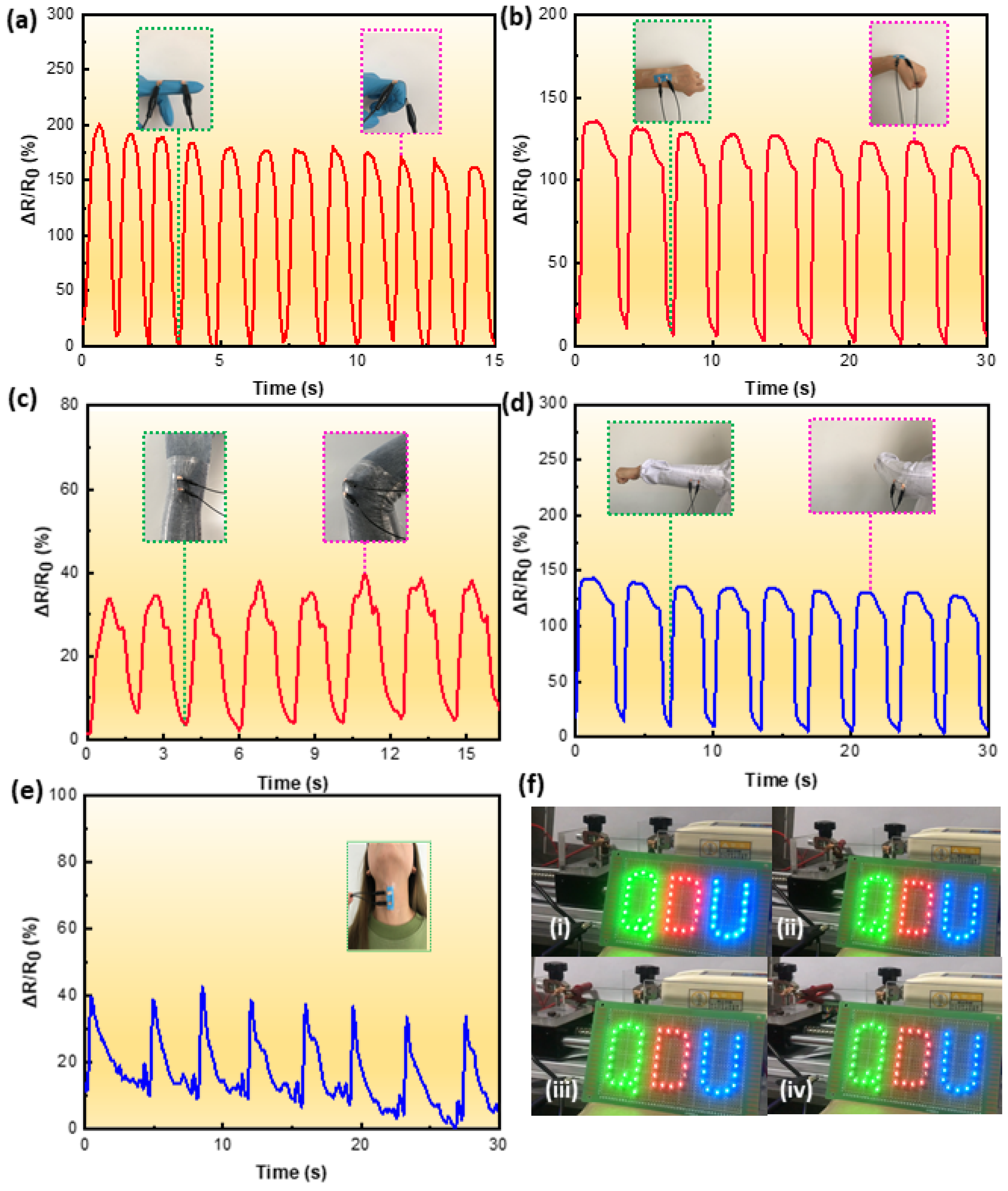 Nanomaterials 12 02458 g007