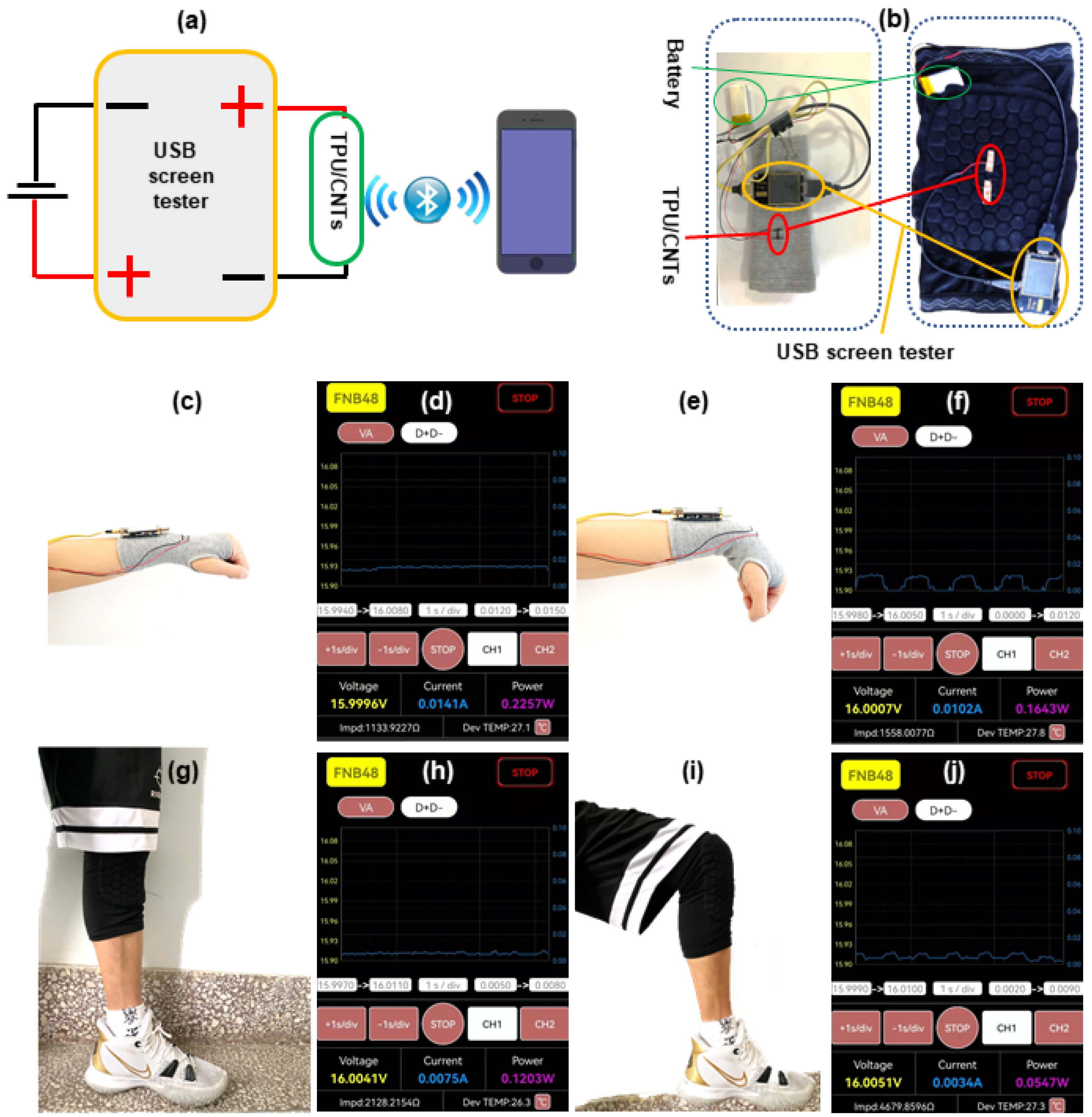 Nanomaterials 12 02458 g008