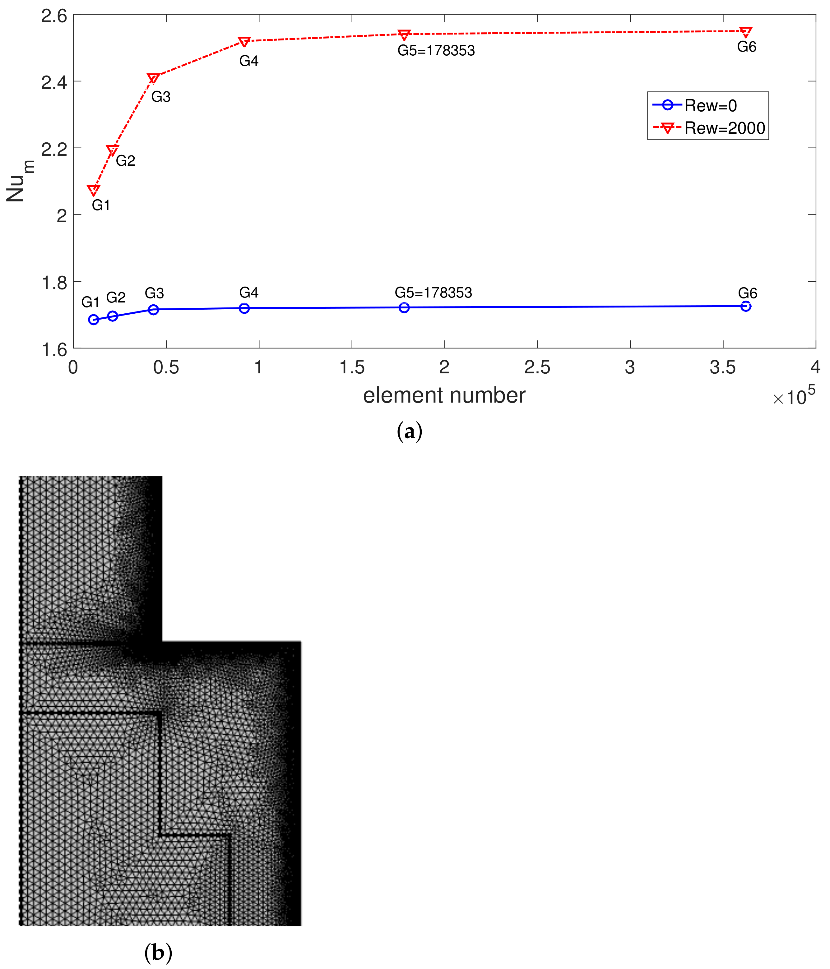 Nanomaterials 12 02466 g002