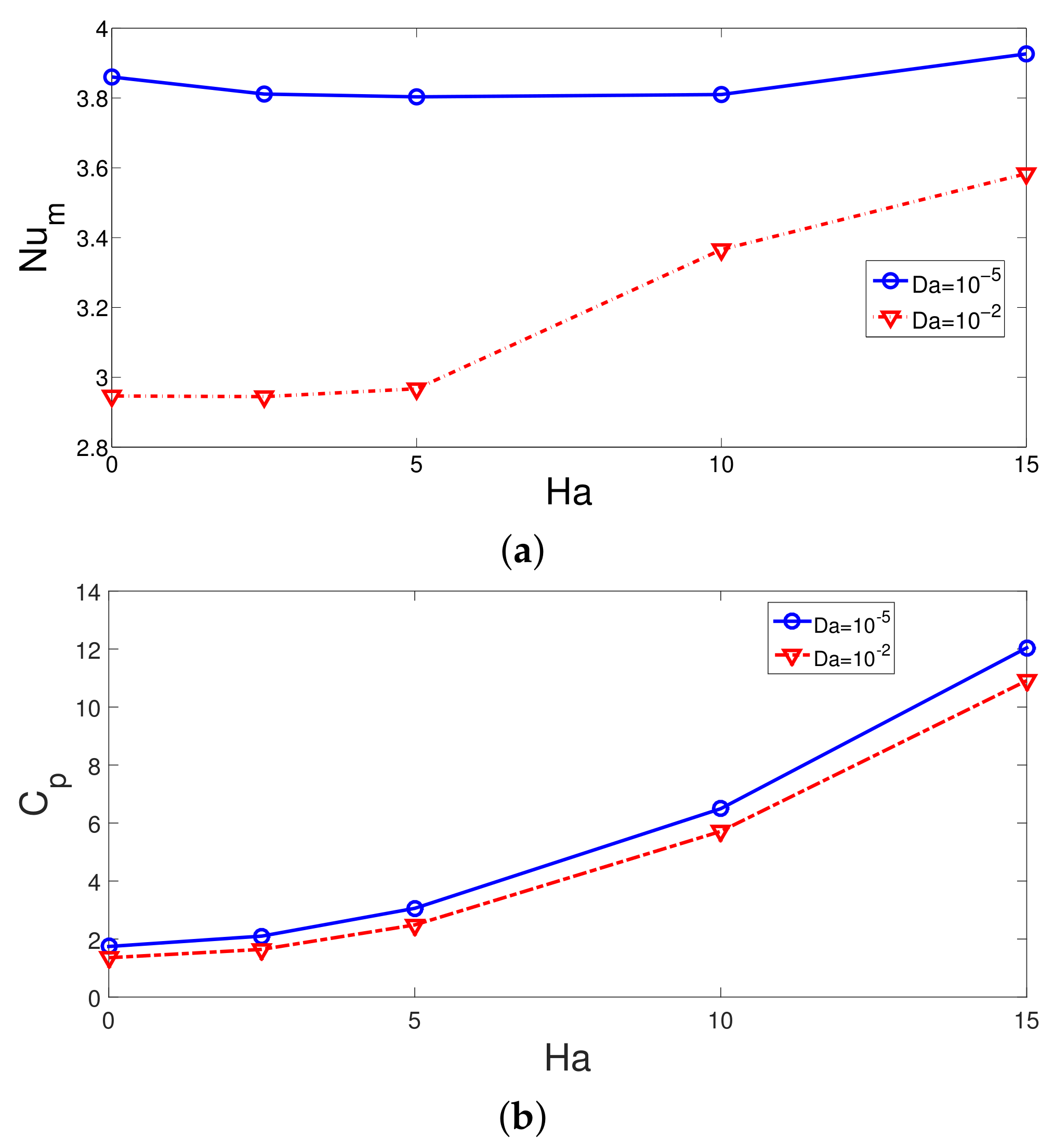 Nanomaterials 12 02466 g010