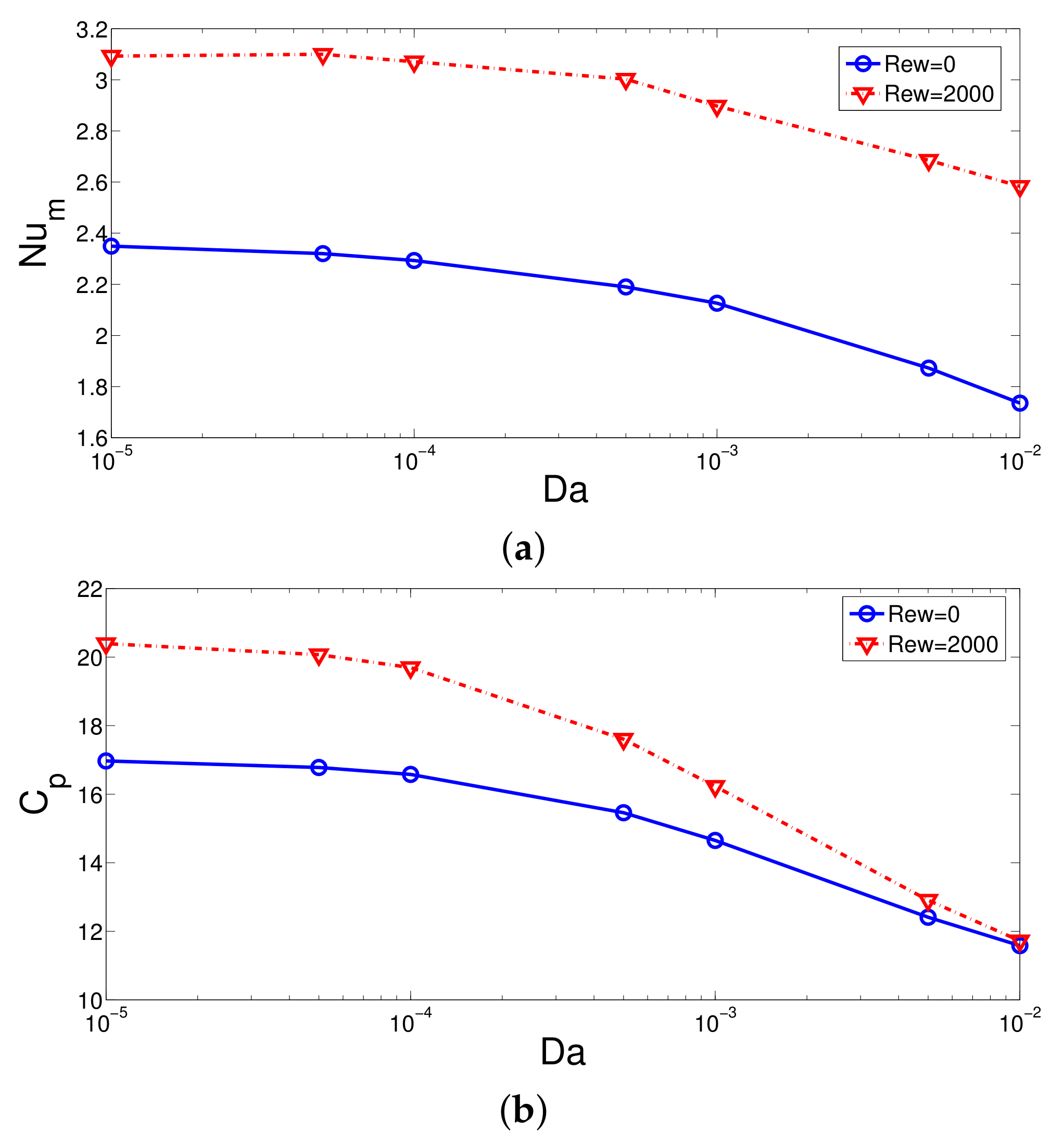 Nanomaterials 12 02466 g011