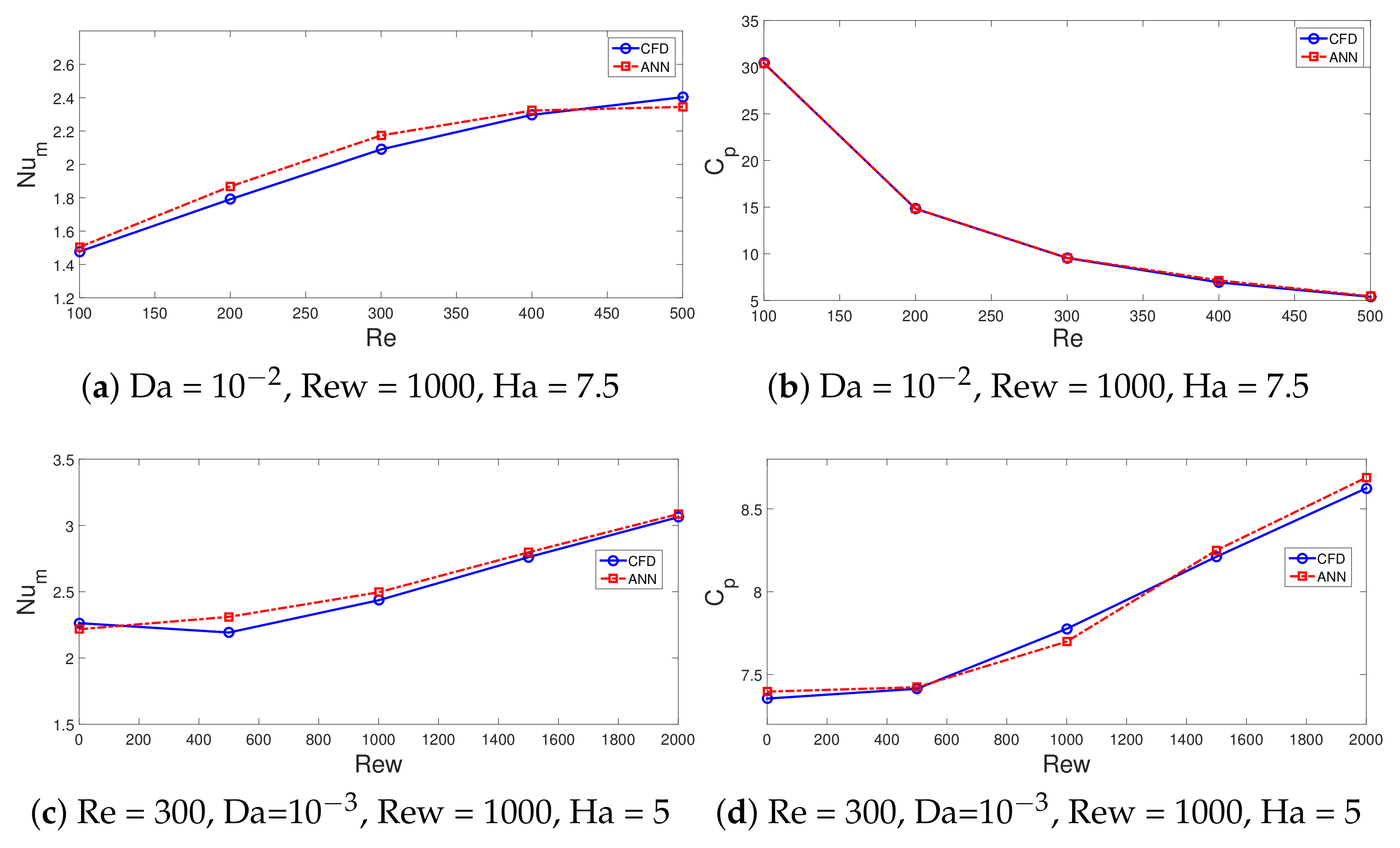 Nanomaterials 12 02466 g017