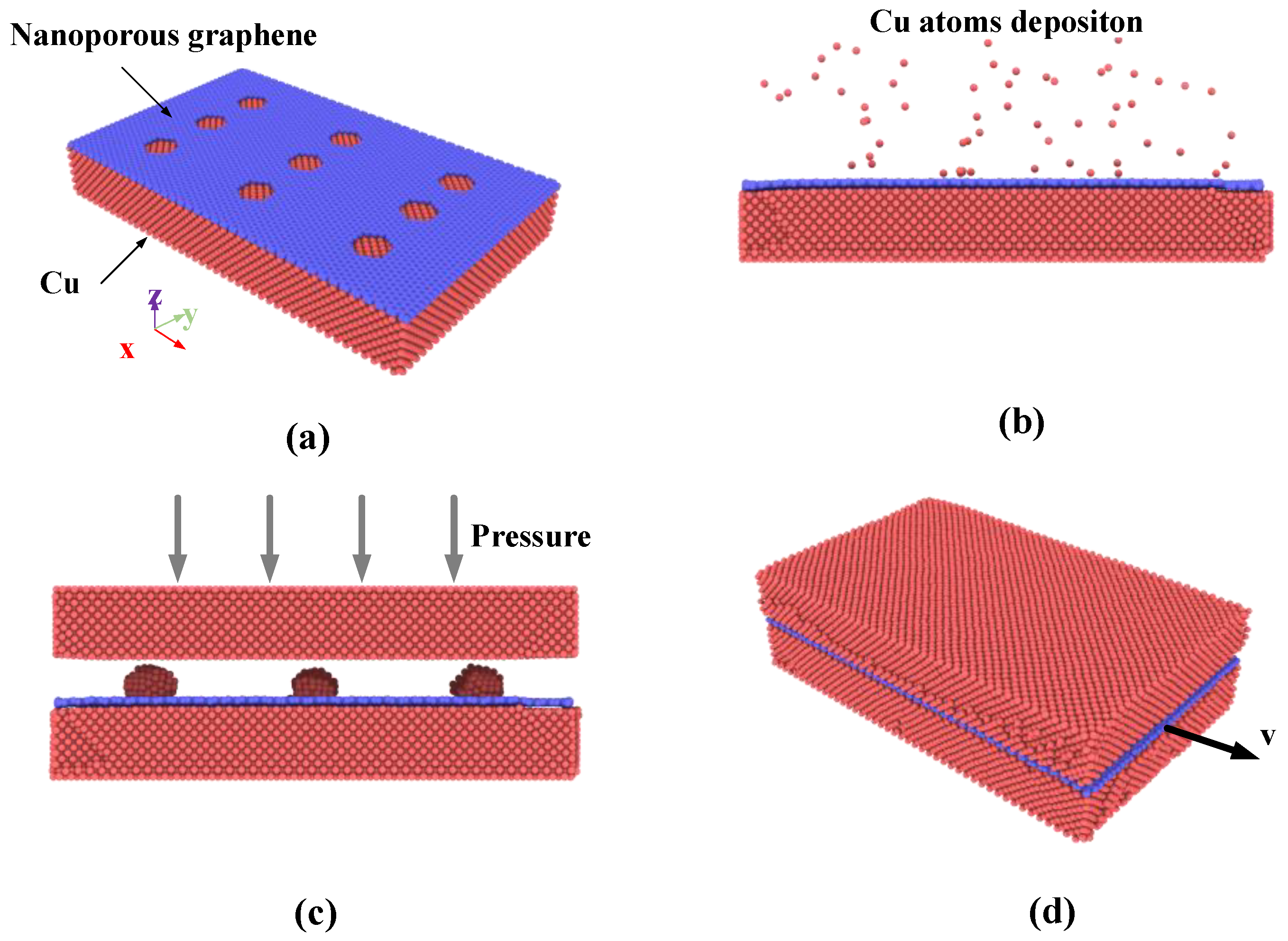 Nanomaterials 12 02483 g001