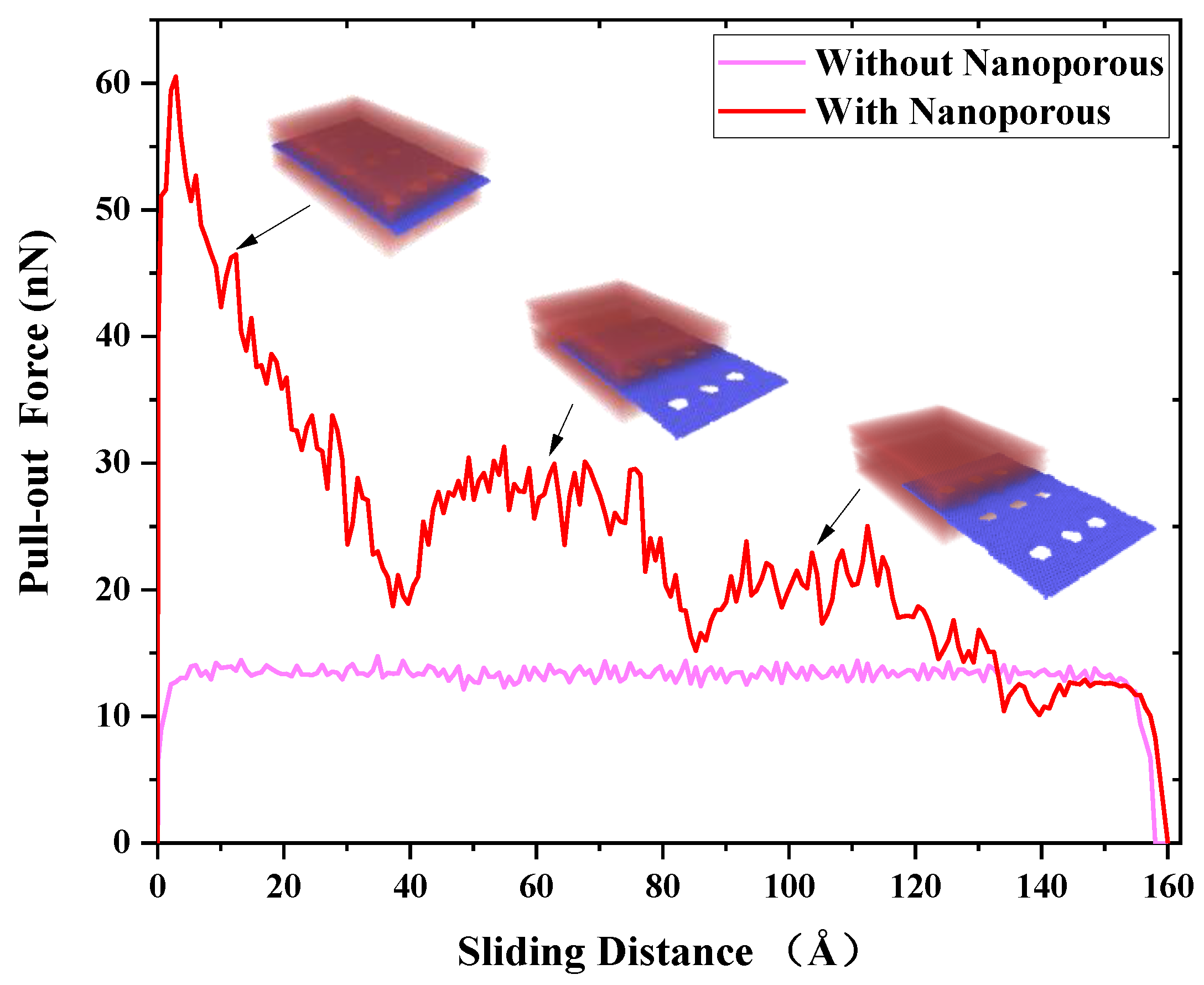 Nanomaterials 12 02483 g004