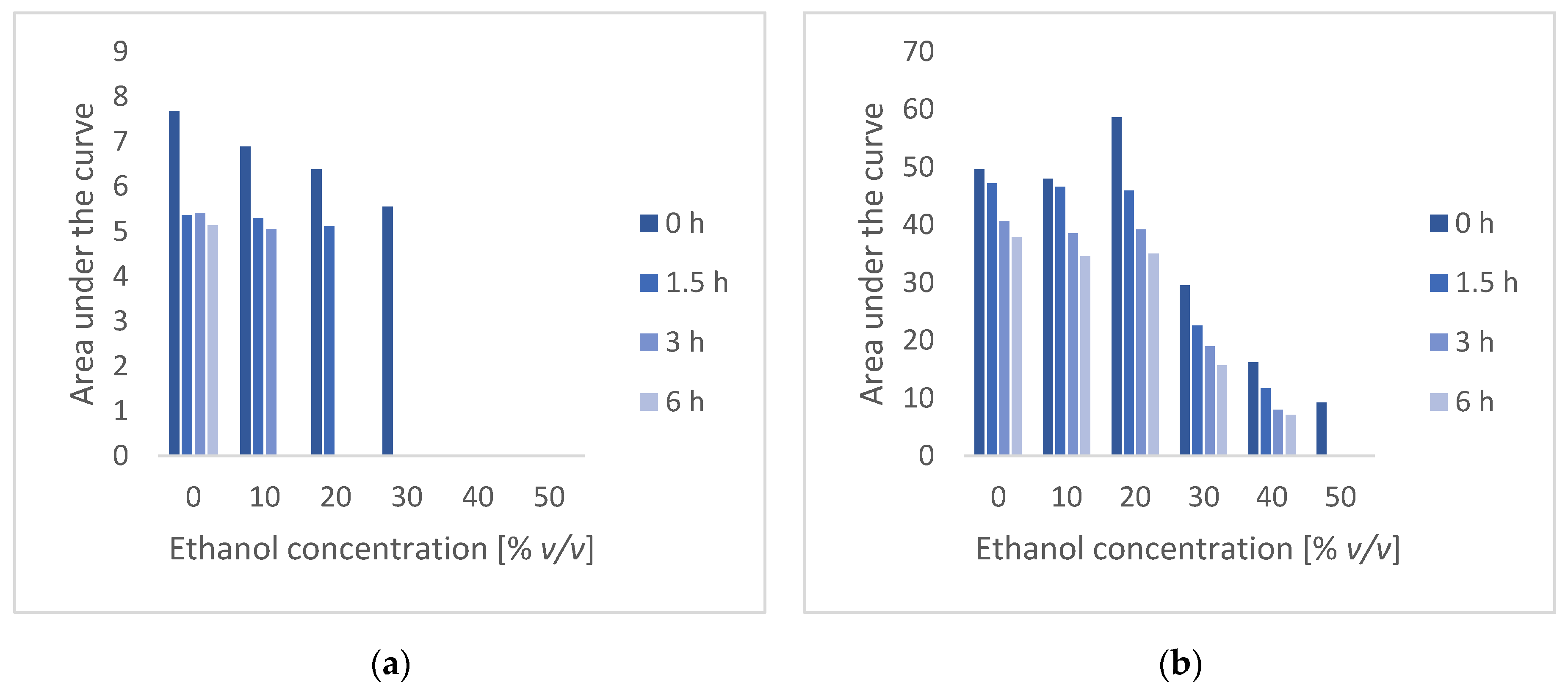 Nanomaterials 12 02484 g001