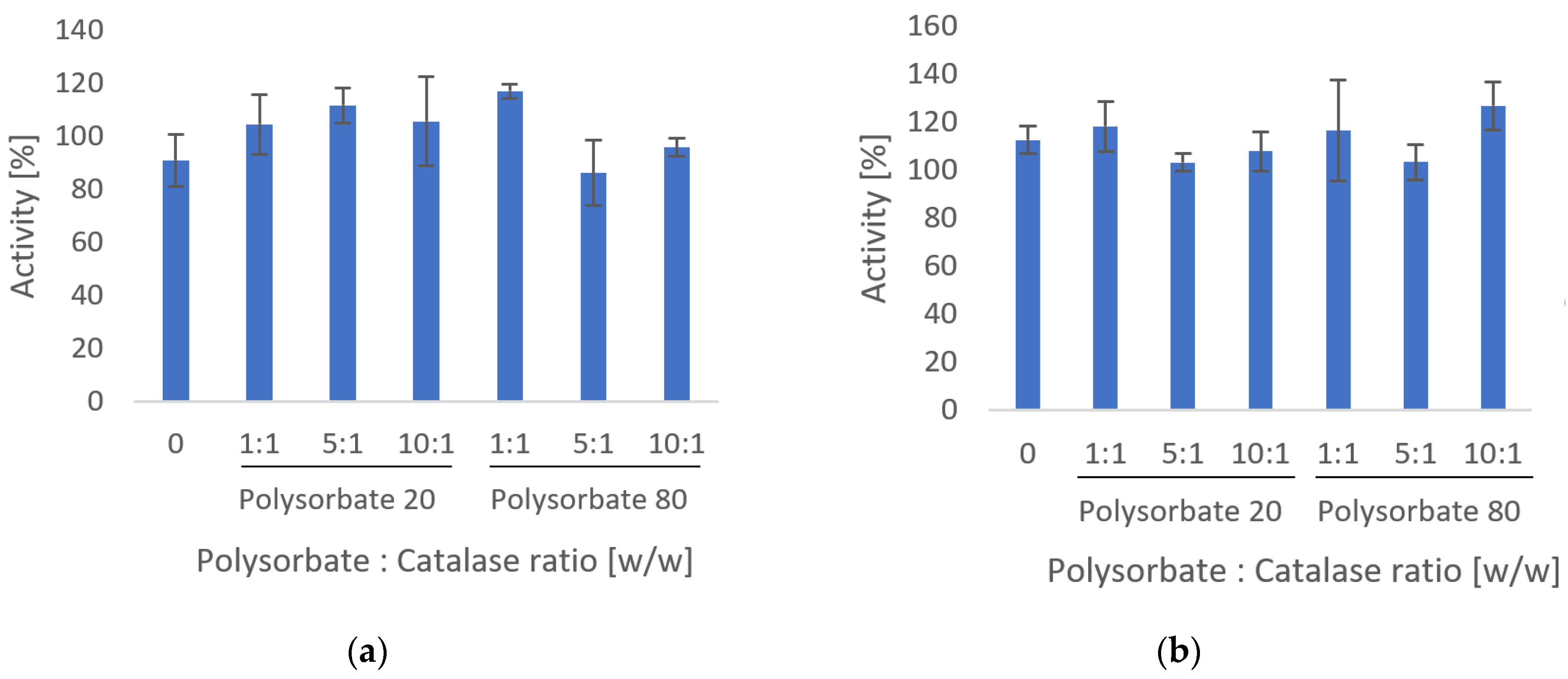 Nanomaterials 12 02484 g002