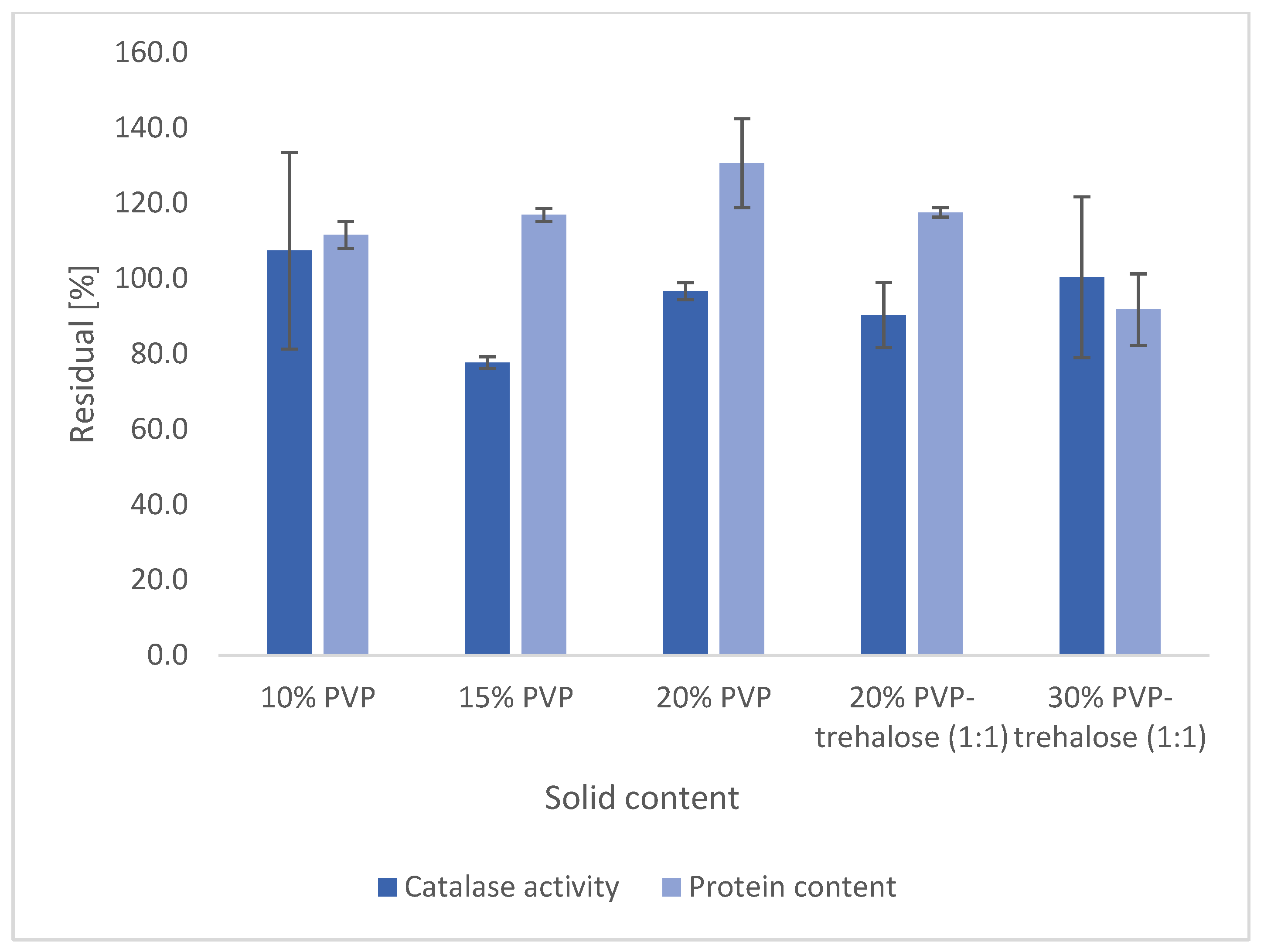 Nanomaterials 12 02484 g005