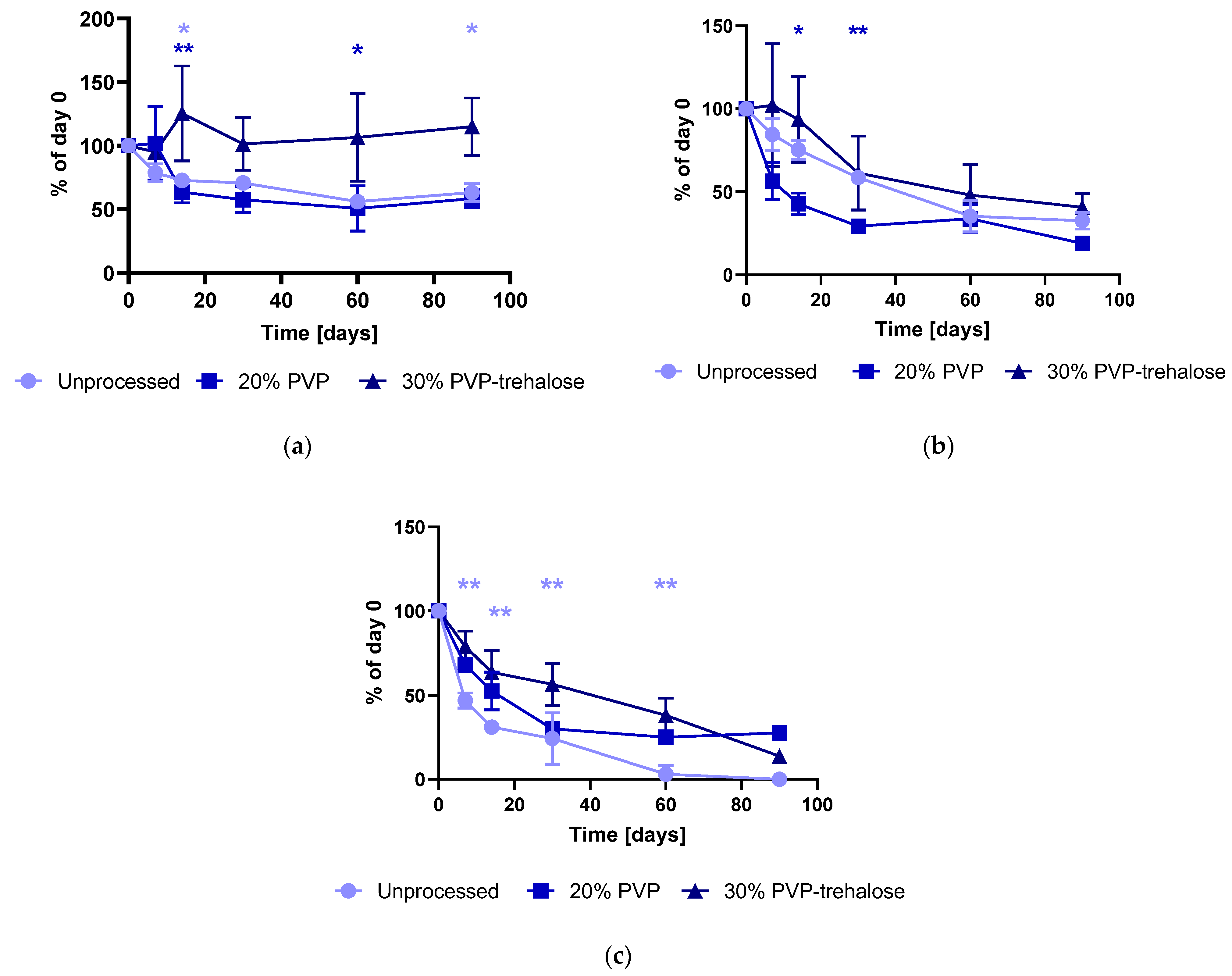 Nanomaterials 12 02484 g010
