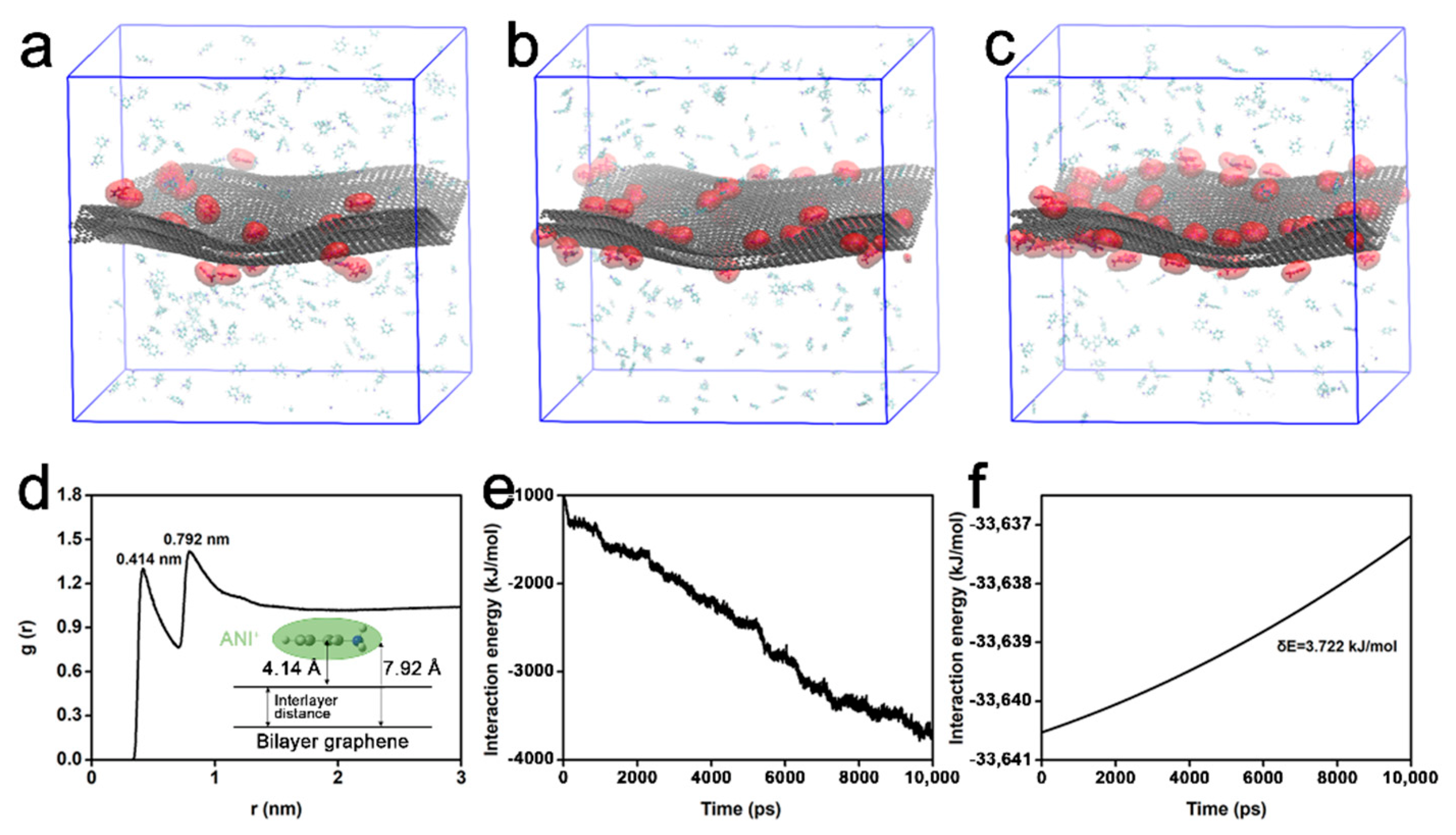 Nanomaterials 12 02486 g002