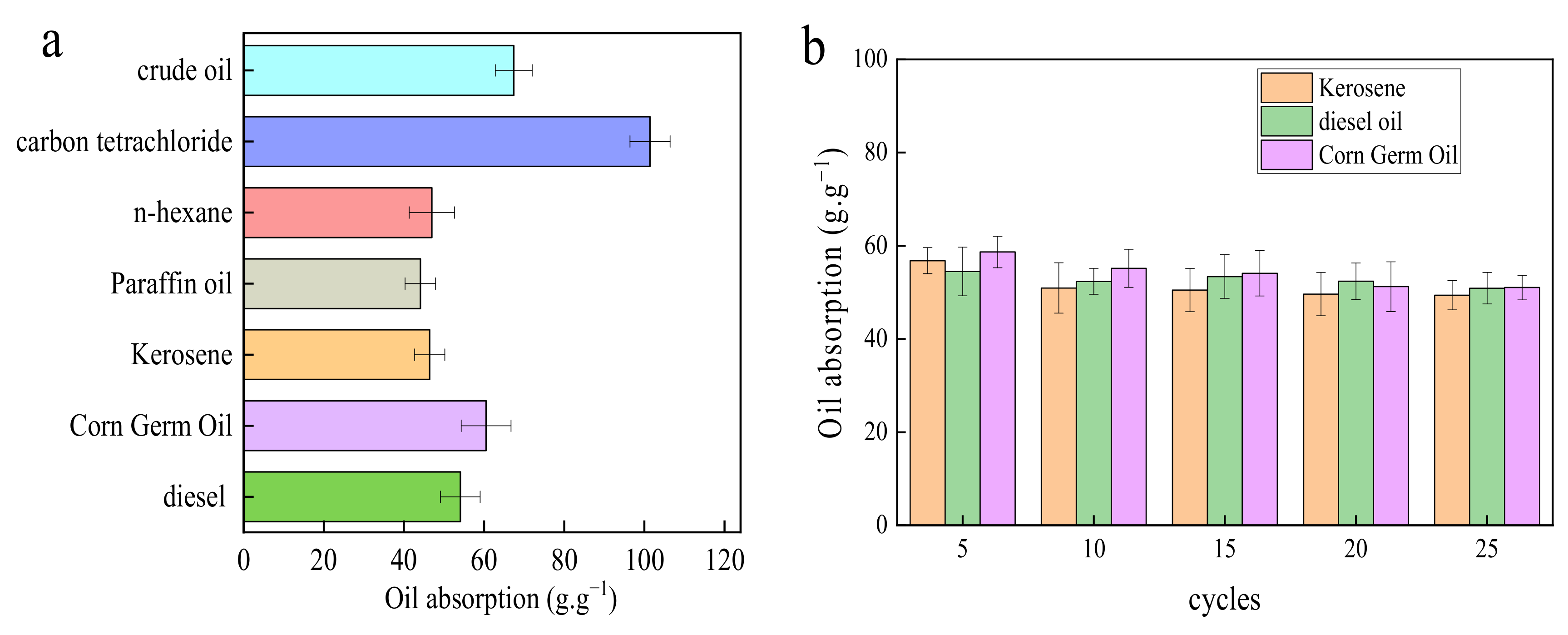 Nanomaterials 12 02488 g006