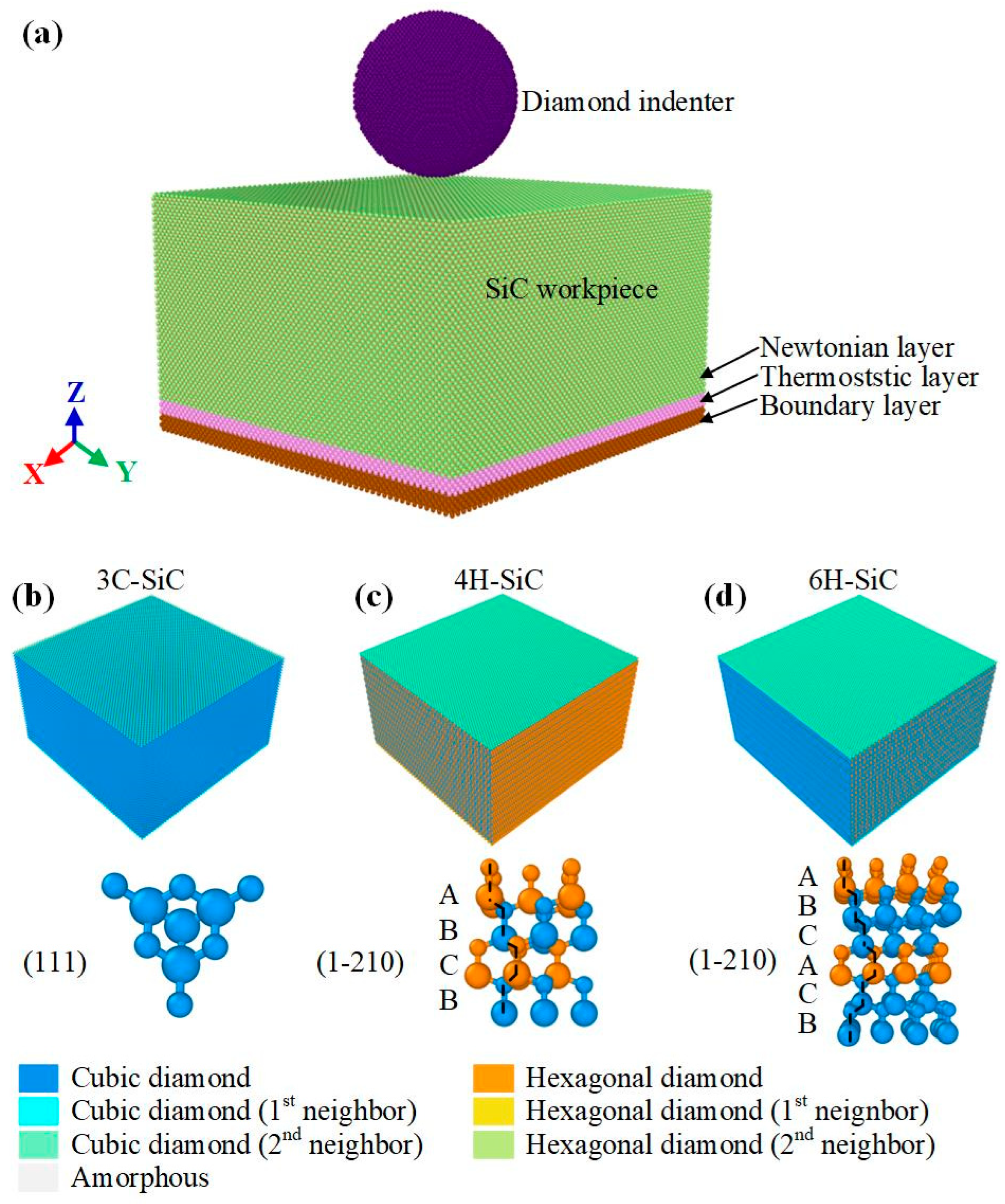 Nanomaterials 12 02489 g001