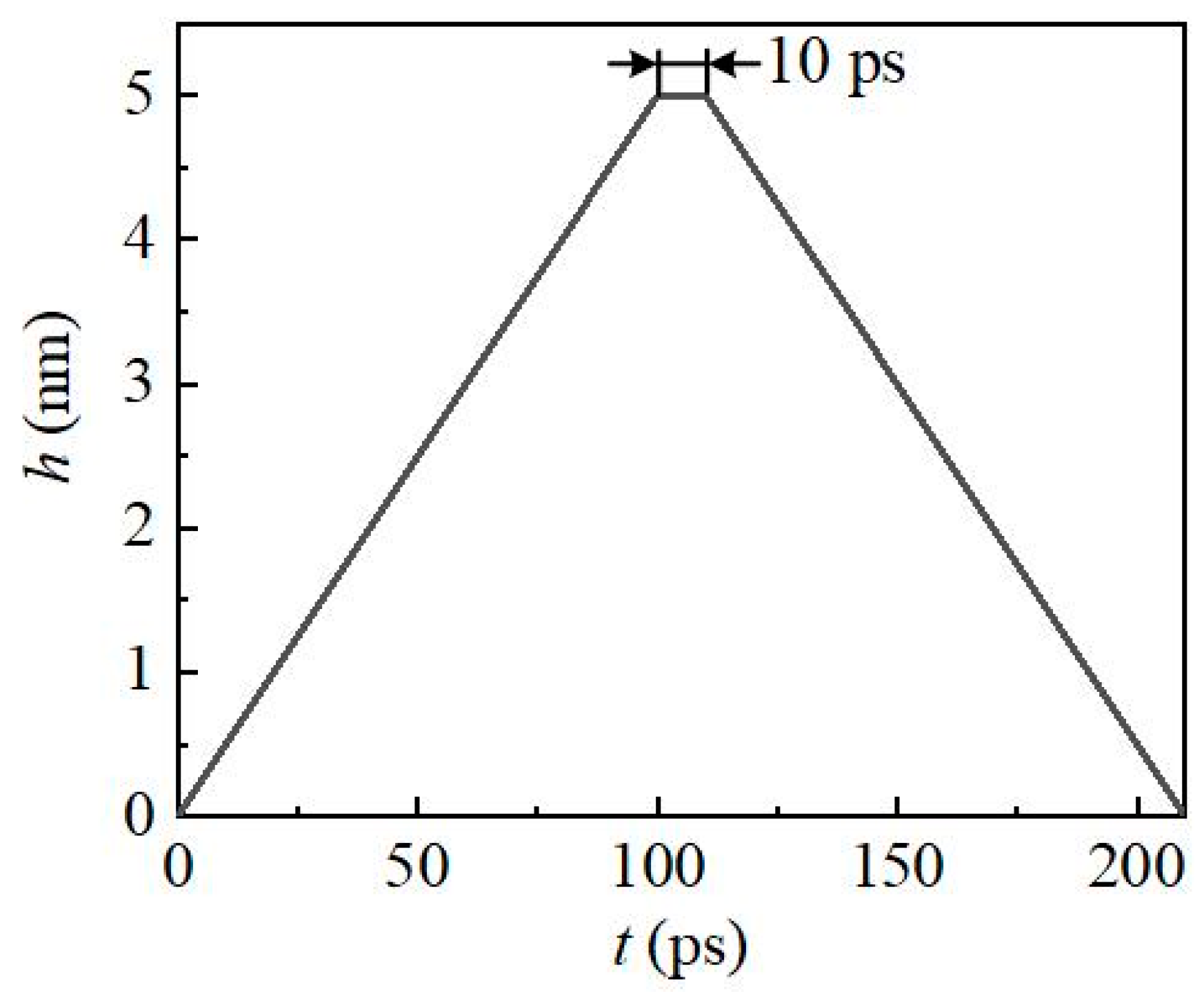 Nanomaterials 12 02489 g002