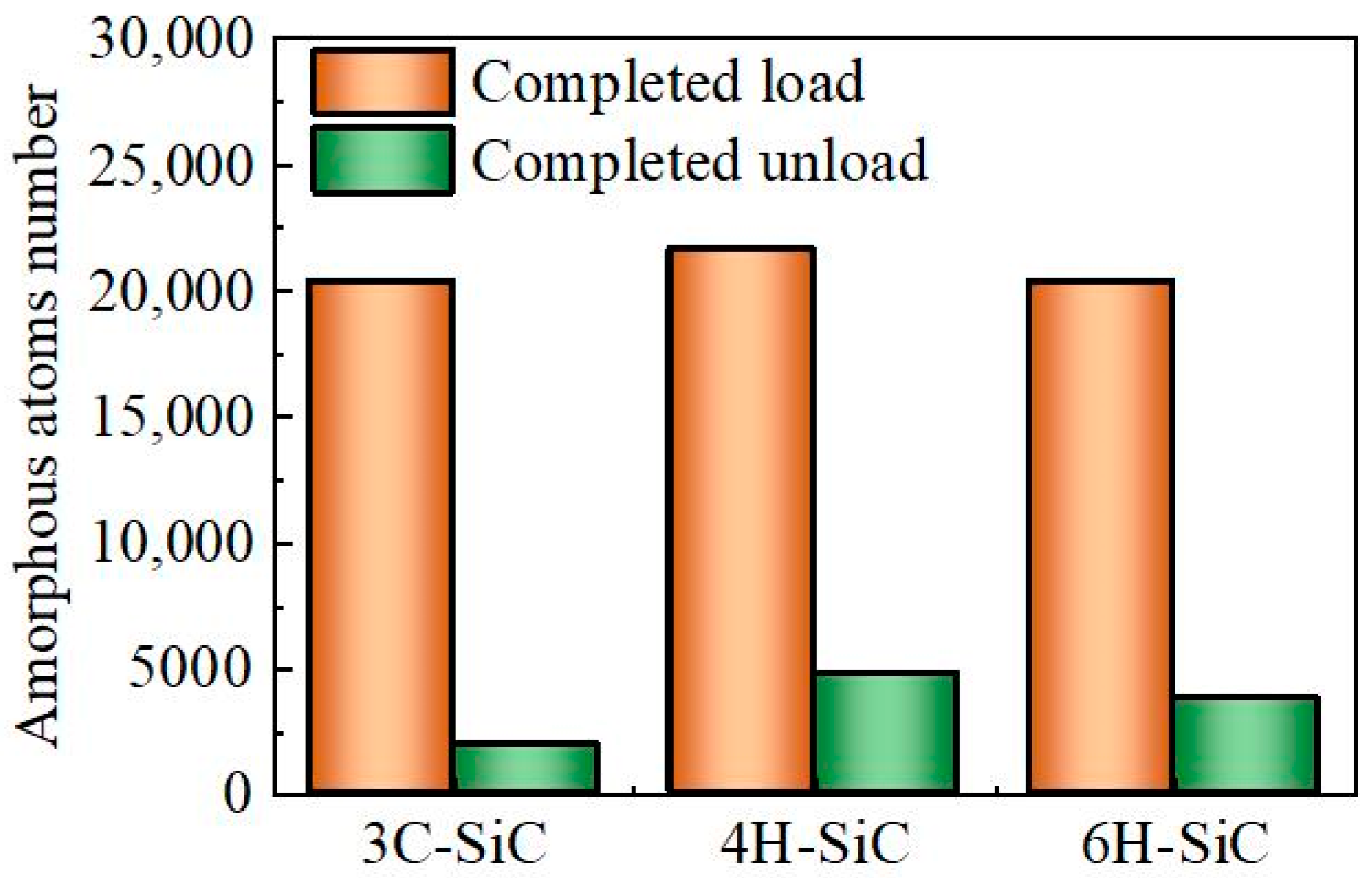 Nanomaterials 12 02489 g005