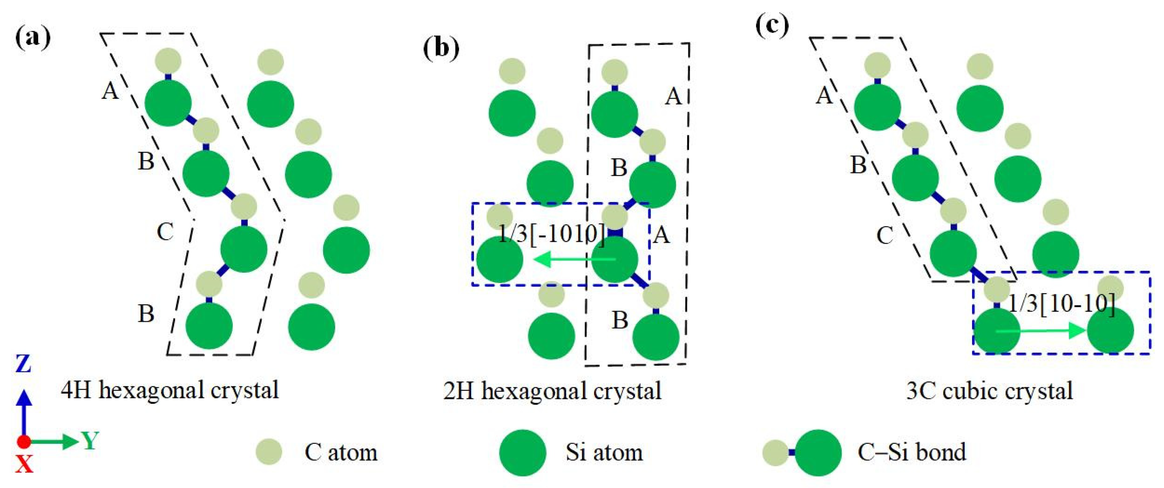 Nanomaterials 12 02489 g011
