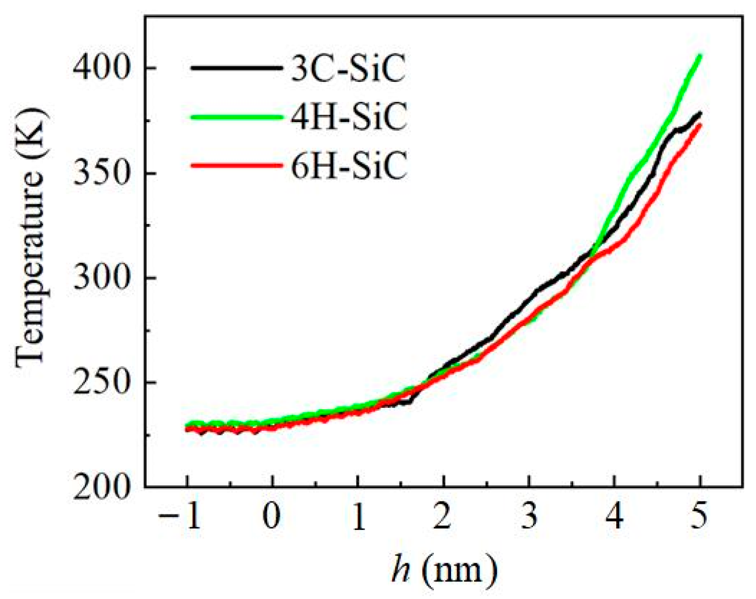 Nanomaterials 12 02489 g012