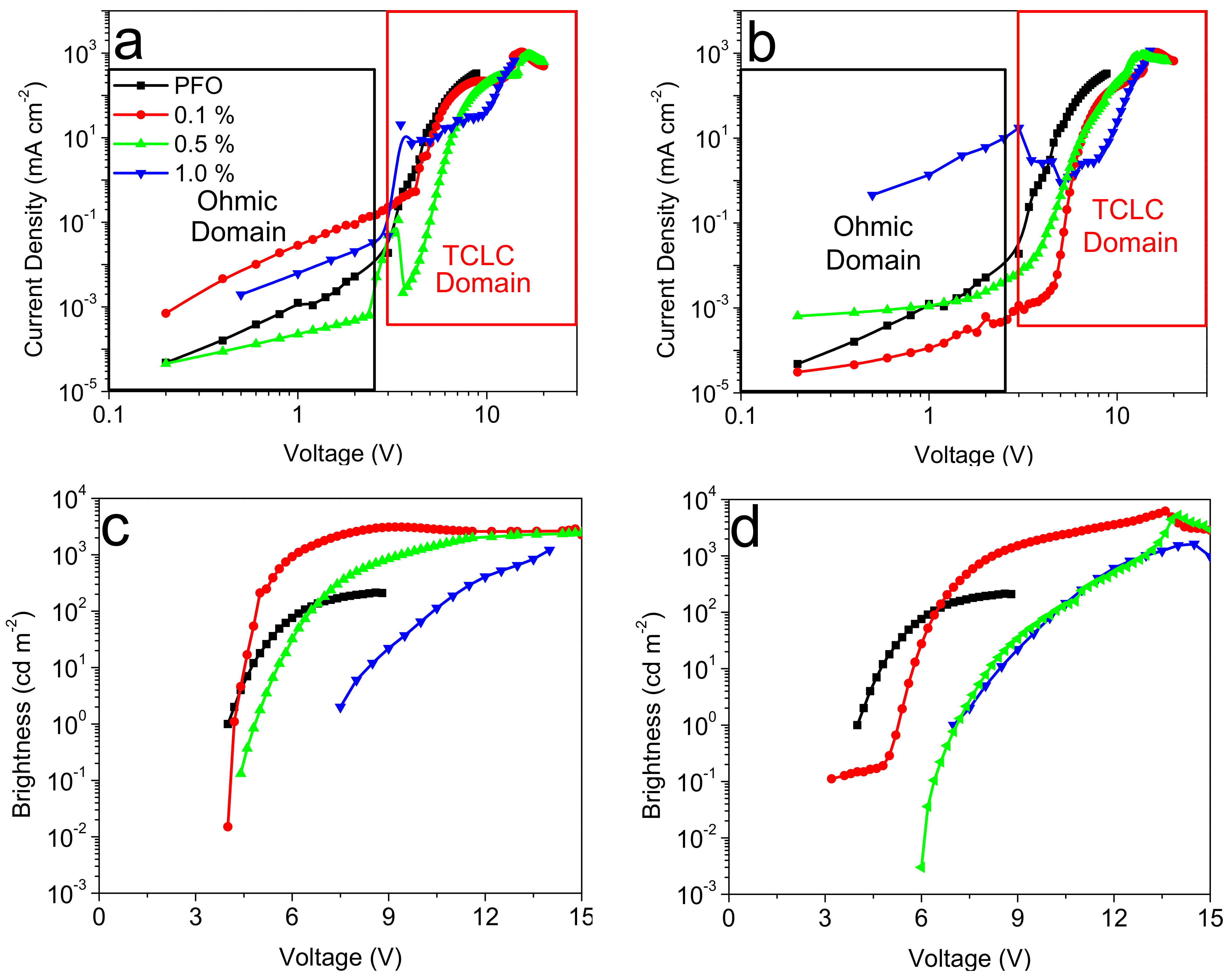 Nanomaterials 12 02497 g006