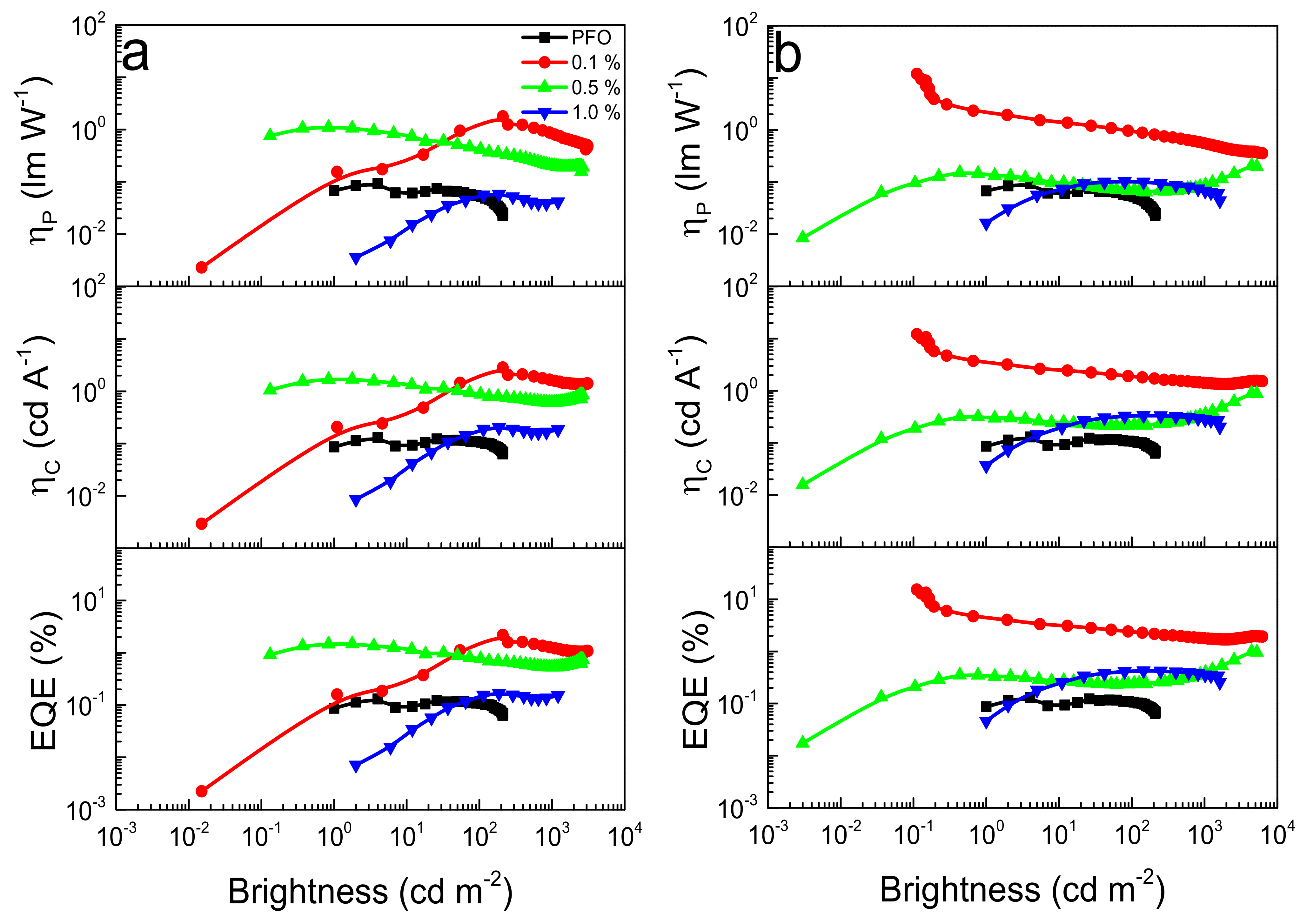 Nanomaterials 12 02497 g007