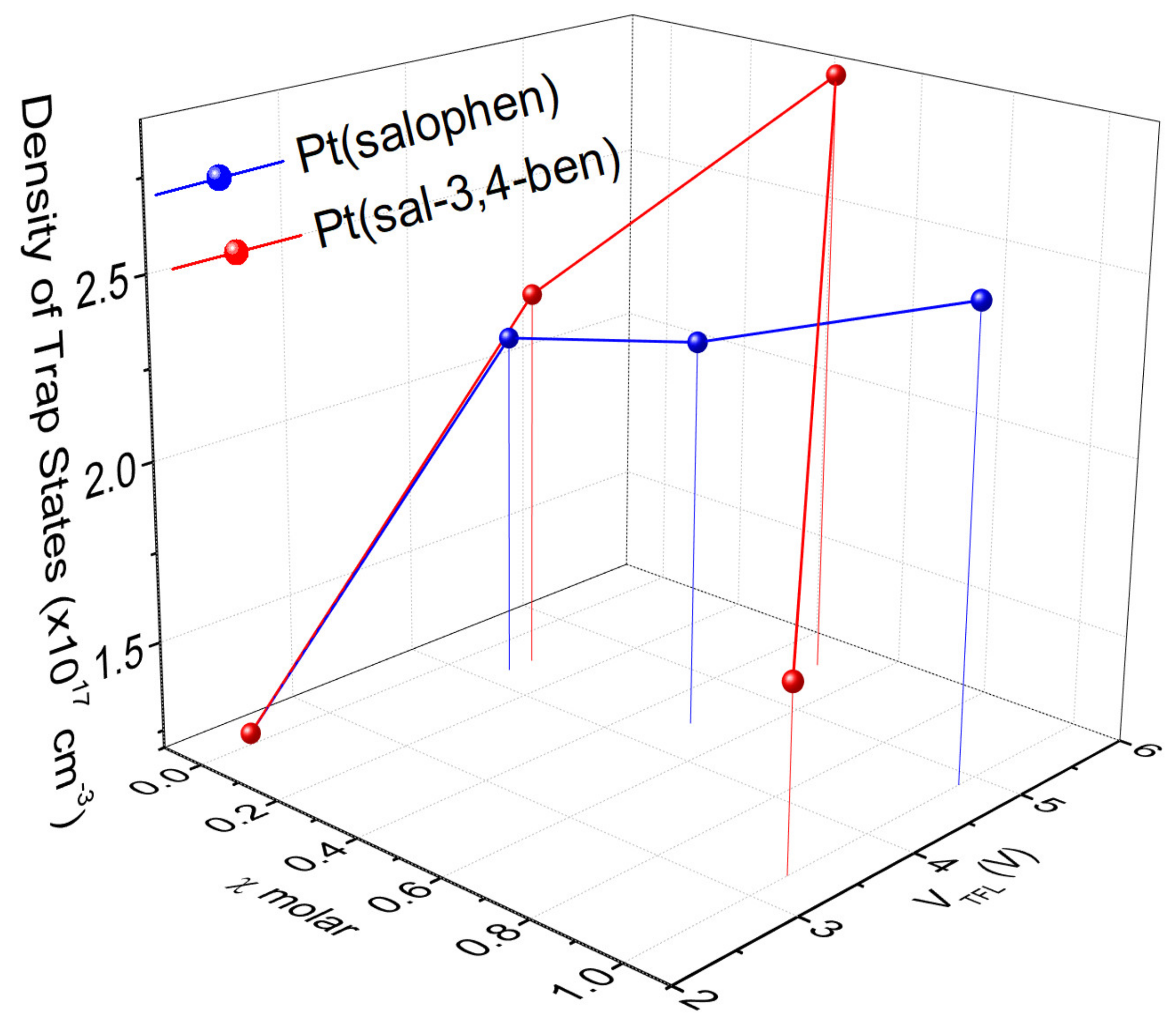Nanomaterials 12 02497 g008