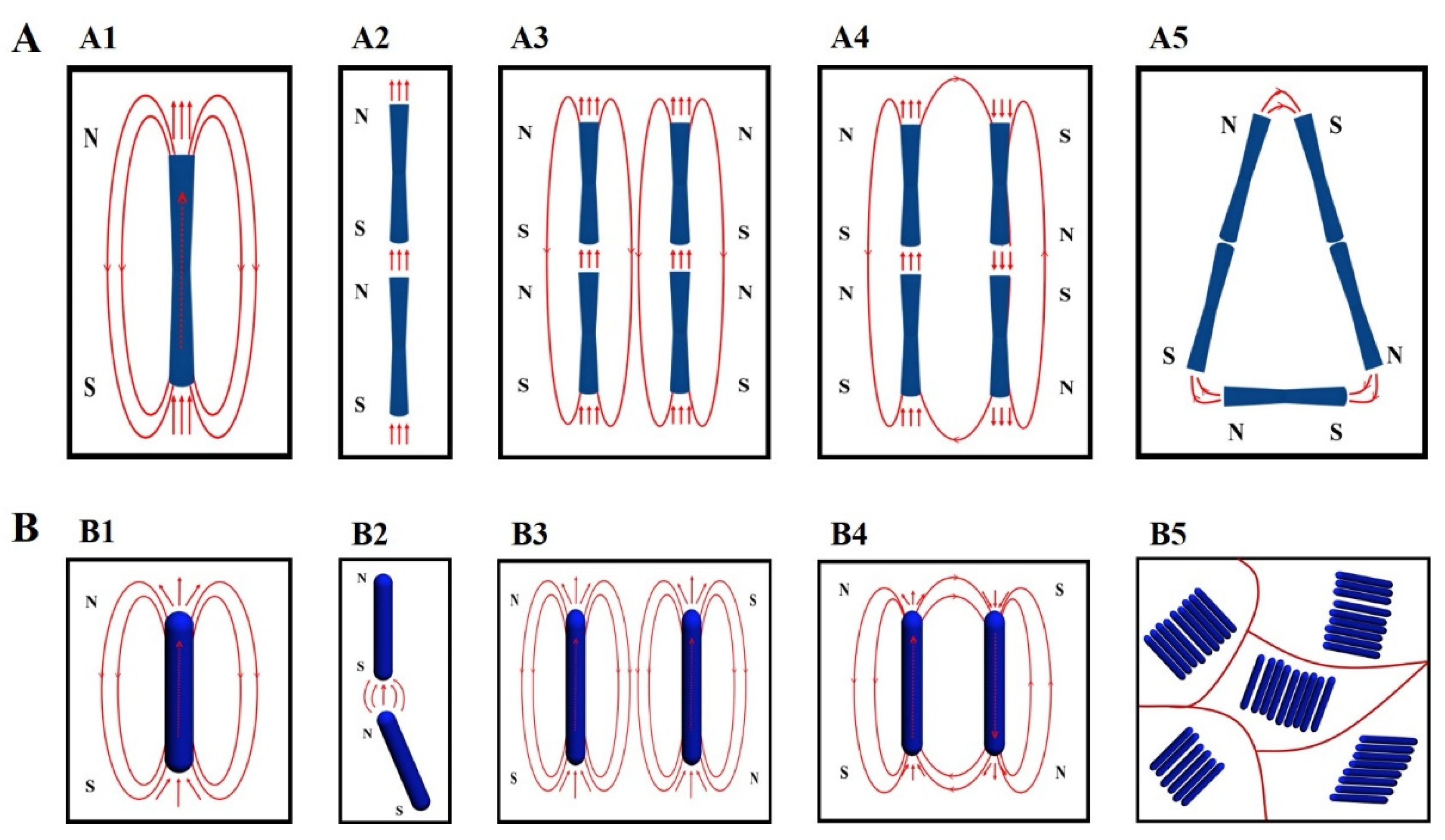 Nanomaterials 12 02499 g006