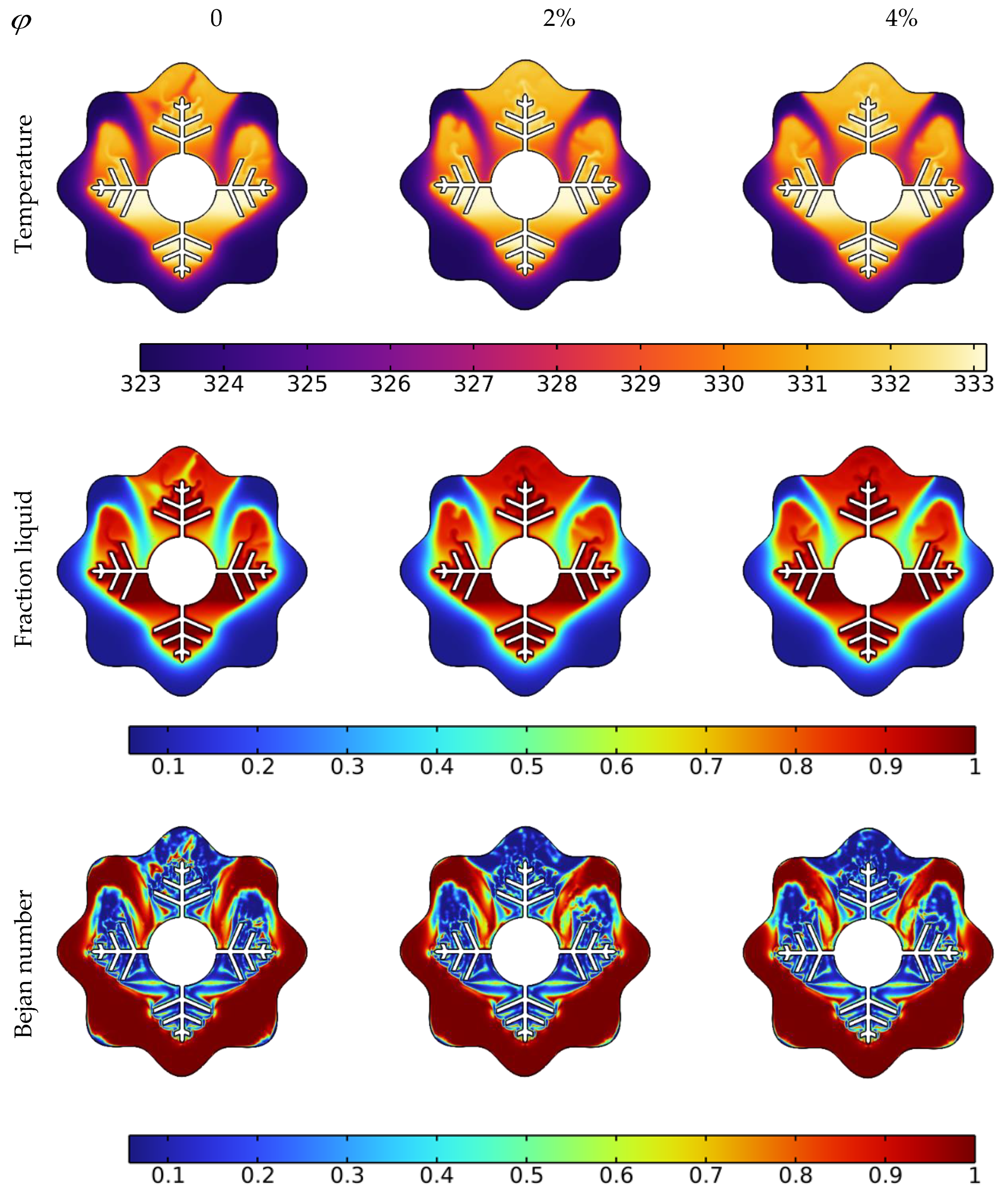 Nanomaterials 12 02519 g005