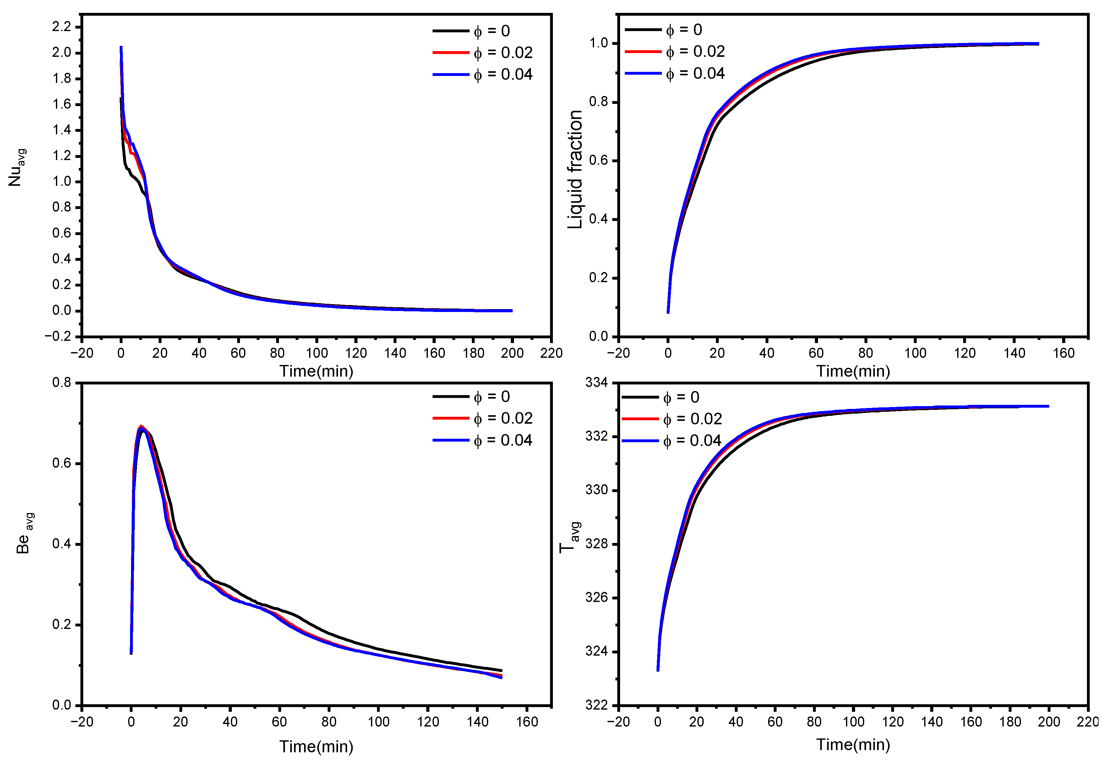 Nanomaterials 12 02519 g006