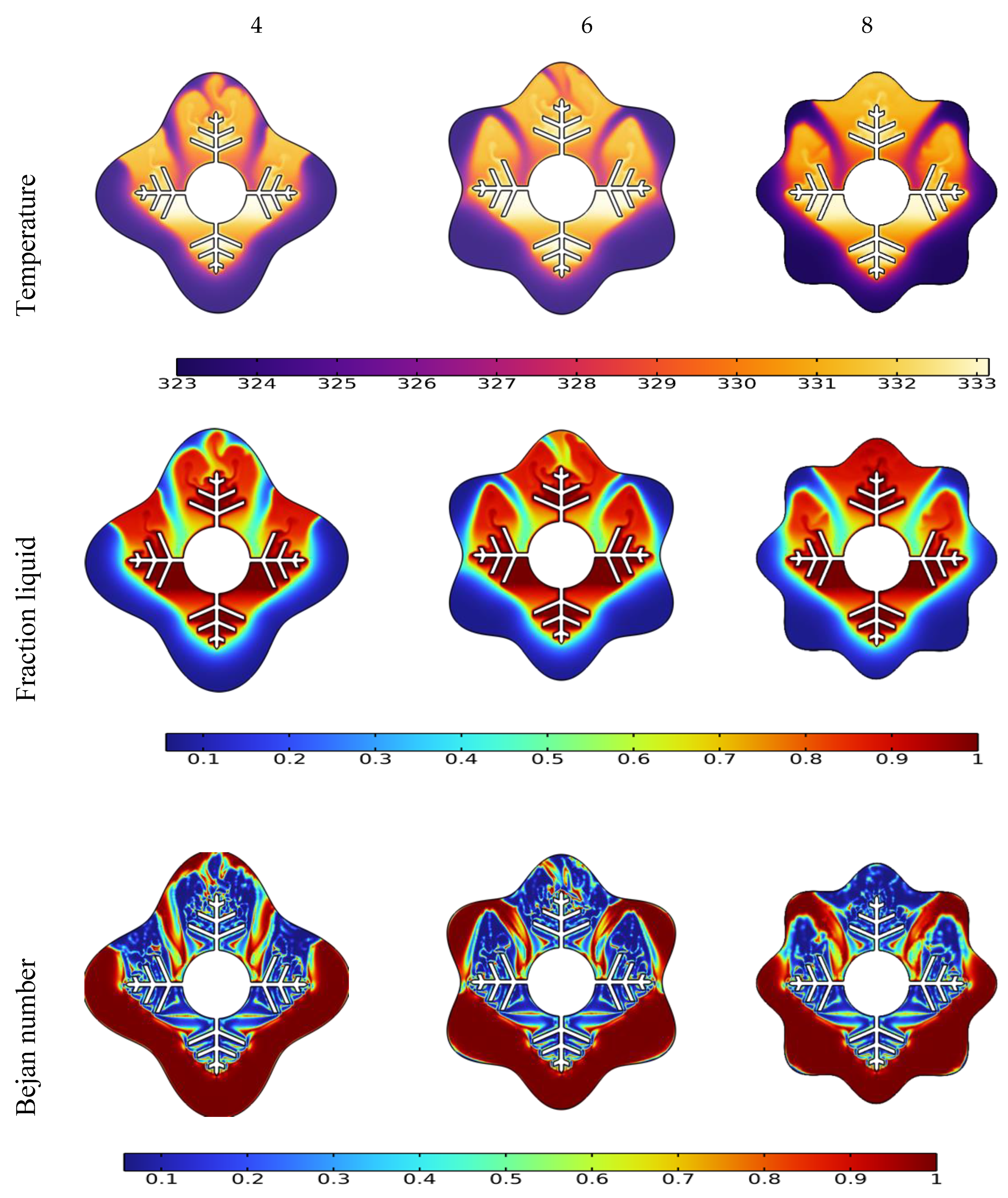 Nanomaterials 12 02519 g007