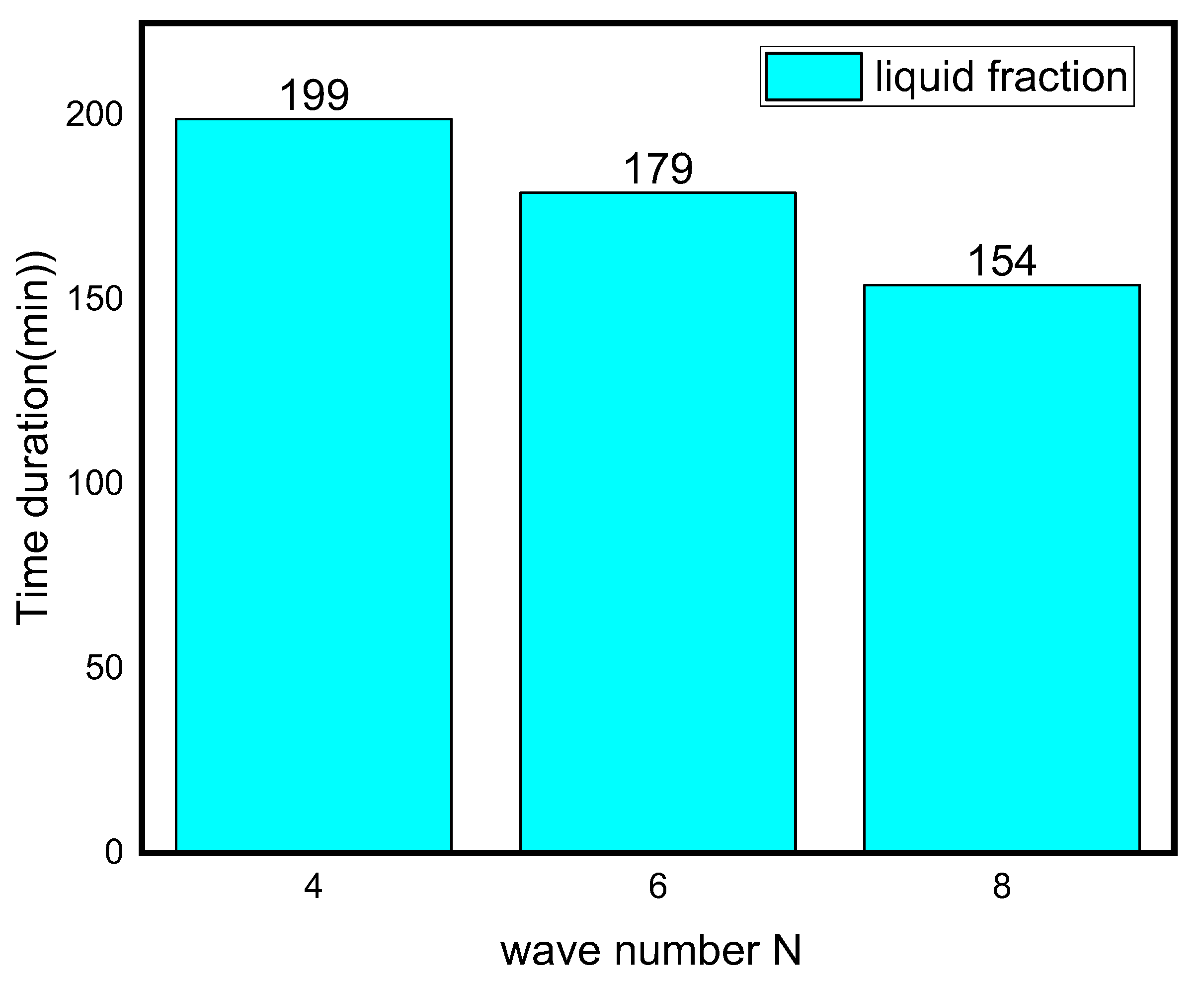 Nanomaterials 12 02519 g009