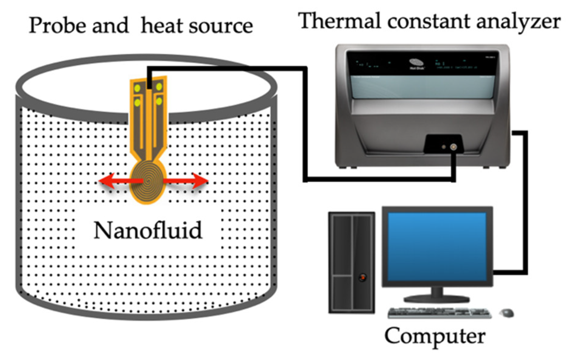 Nanomaterials 12 02526 g008