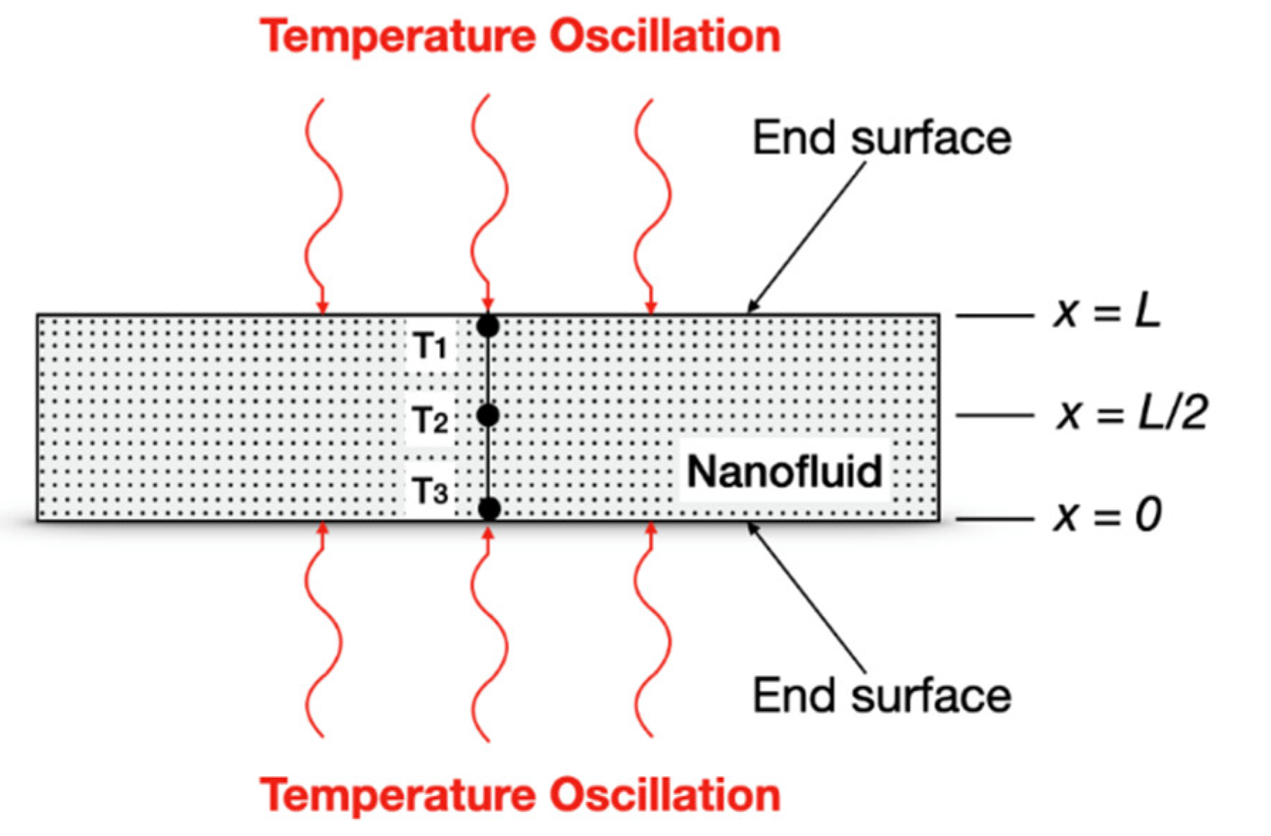 Nanomaterials 12 02526 g009