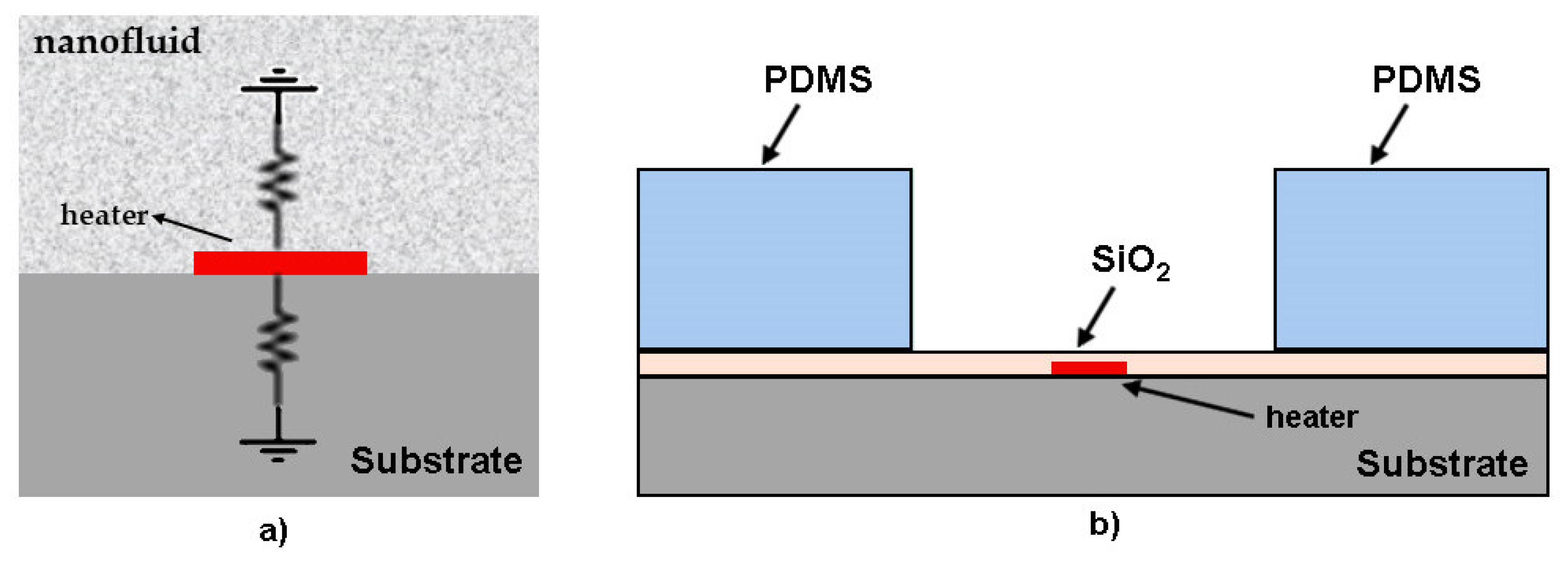 Nanomaterials 12 02526 g012